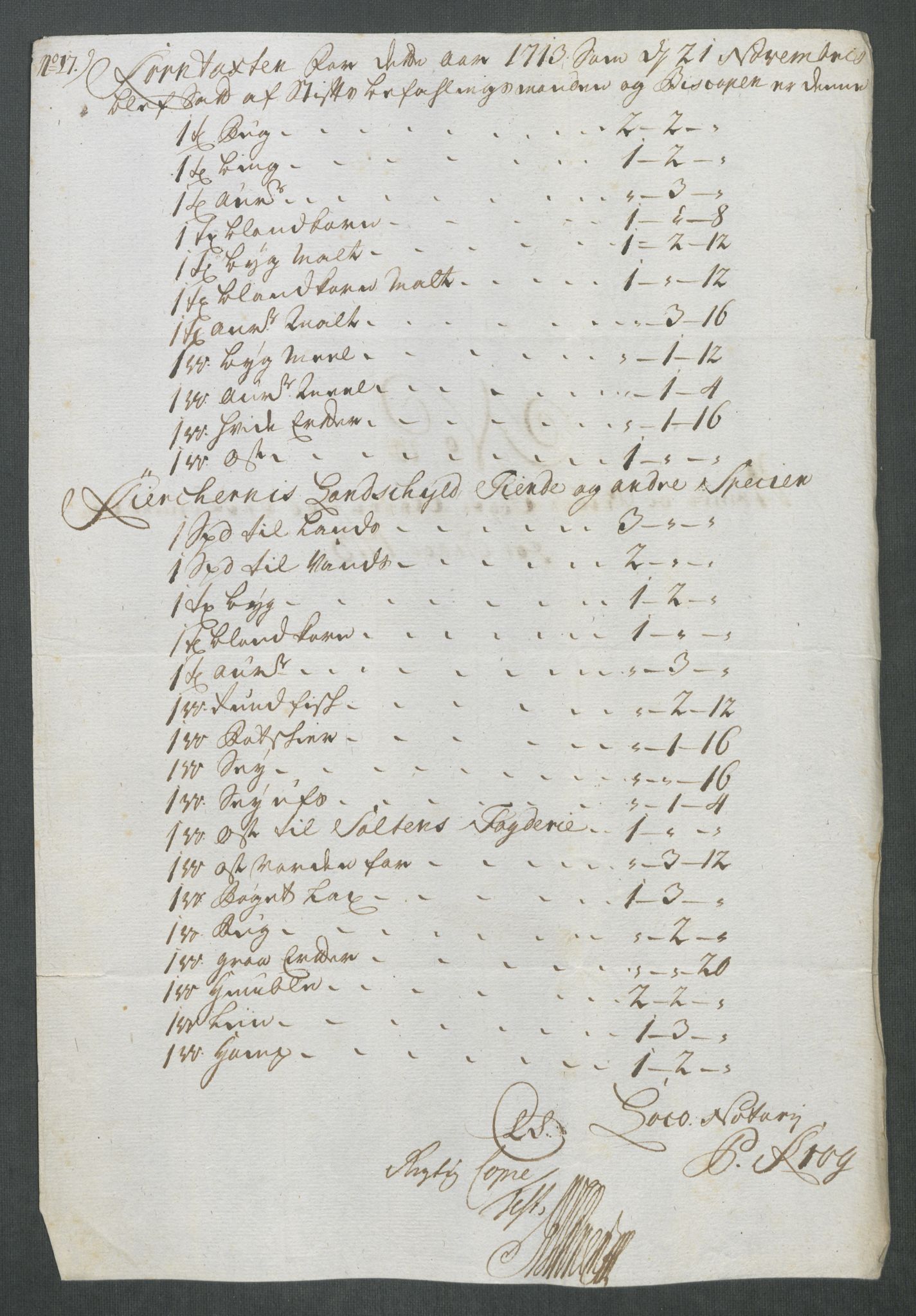 Rentekammeret inntil 1814, Reviderte regnskaper, Fogderegnskap, RA/EA-4092/R61/L4113: Fogderegnskap Strinda og Selbu, 1712-1713, s. 439