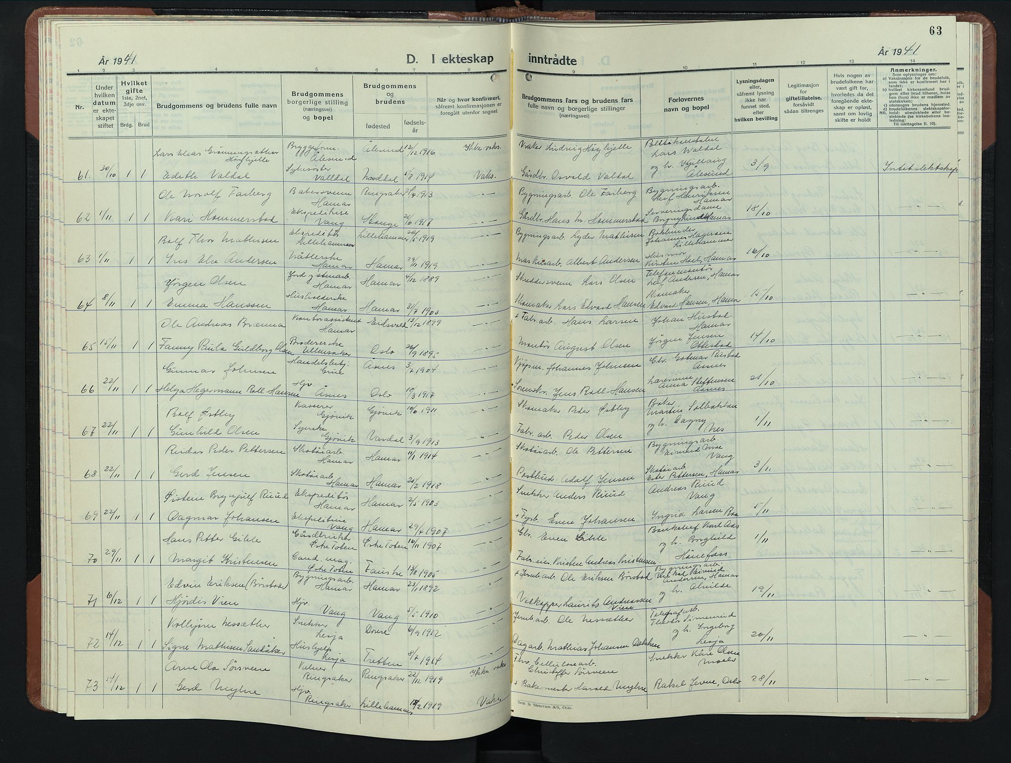 Hamar prestekontor, AV/SAH-DOMPH-002/H/Ha/Hab/L0006: Klokkerbok nr. 6, 1931-1950, s. 63