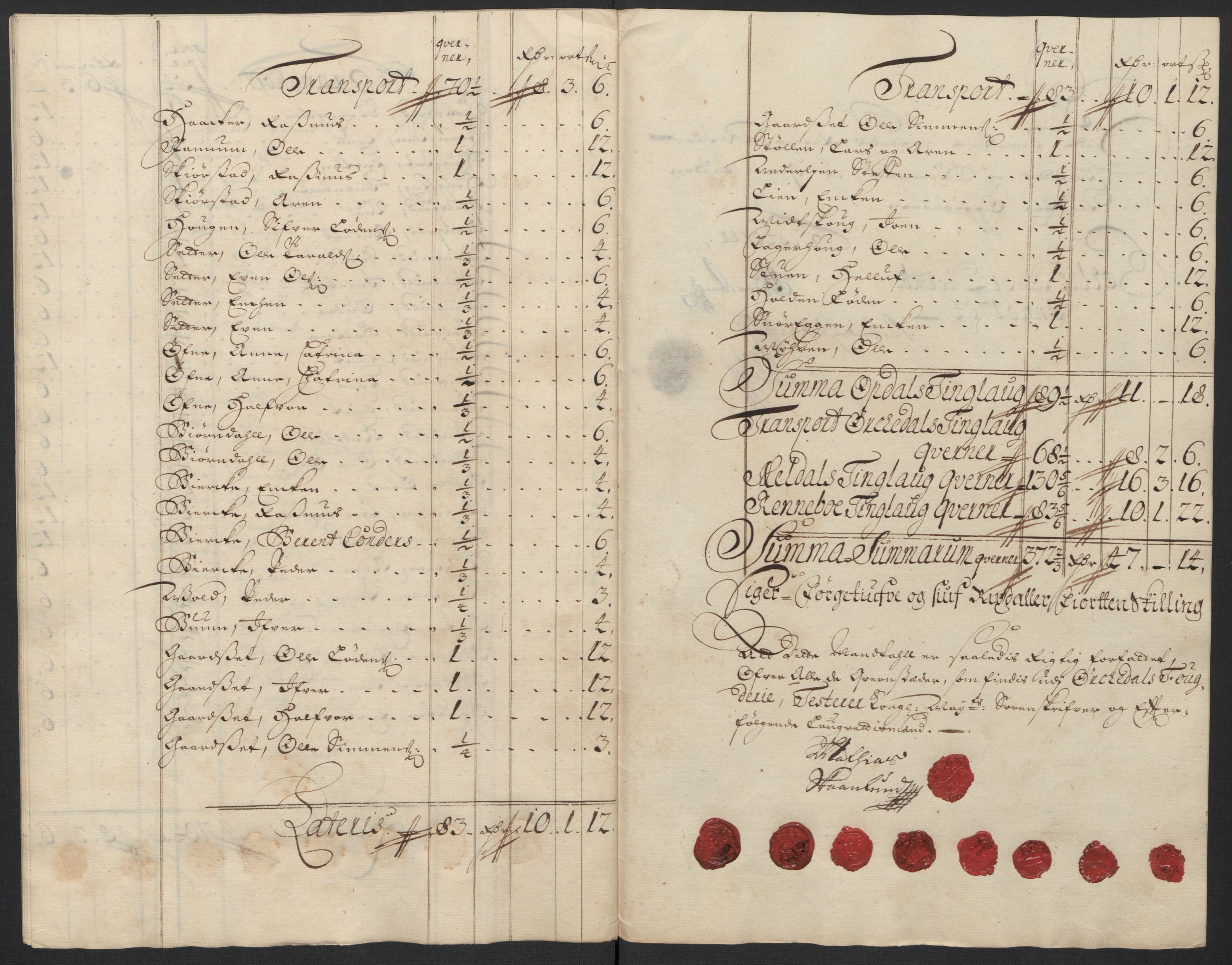 Rentekammeret inntil 1814, Reviderte regnskaper, Fogderegnskap, RA/EA-4092/R60/L3954: Fogderegnskap Orkdal og Gauldal, 1704, s. 121