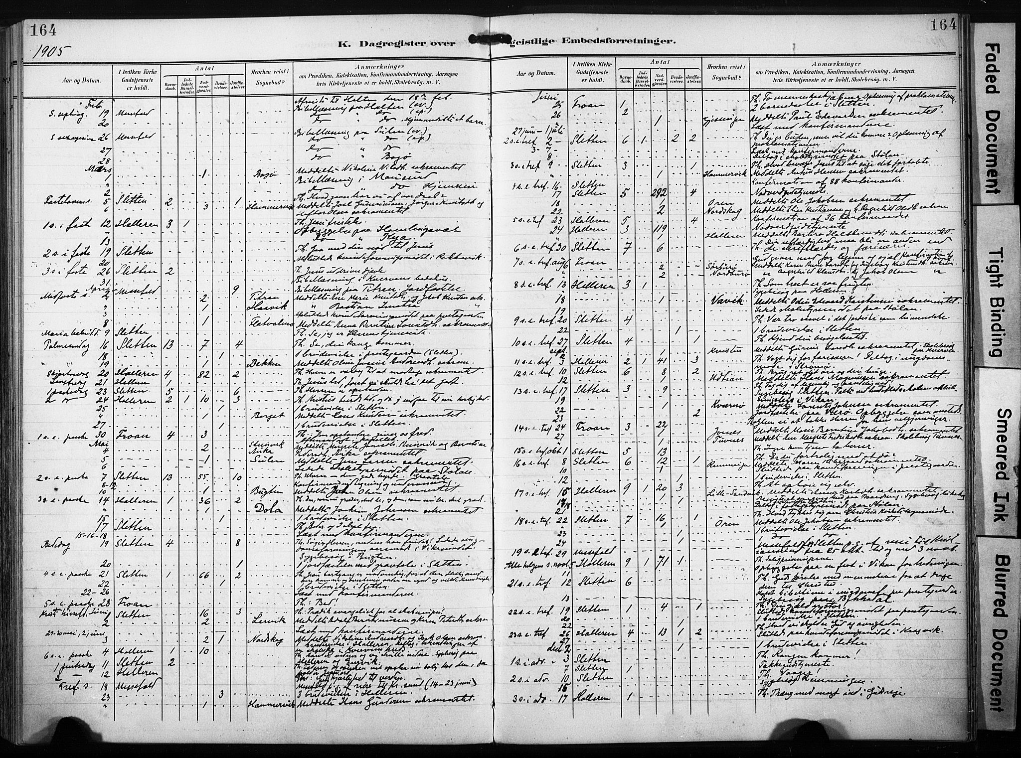 Ministerialprotokoller, klokkerbøker og fødselsregistre - Sør-Trøndelag, SAT/A-1456/640/L0580: Ministerialbok nr. 640A05, 1902-1910, s. 164
