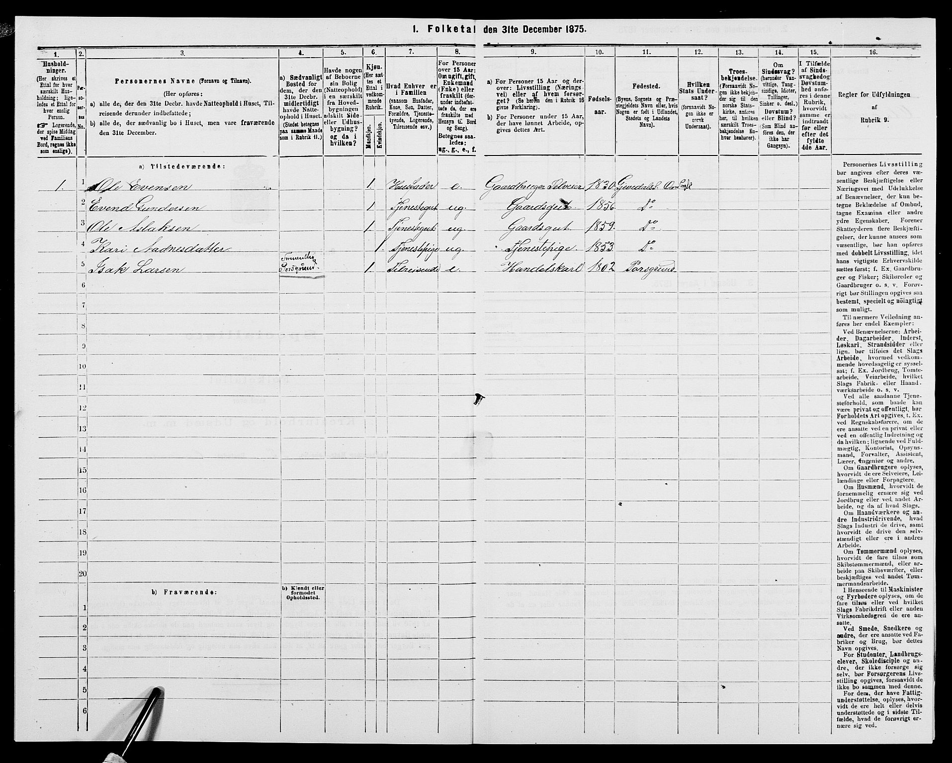 SAK, Folketelling 1875 for 0929P Åmli prestegjeld, 1875, s. 121