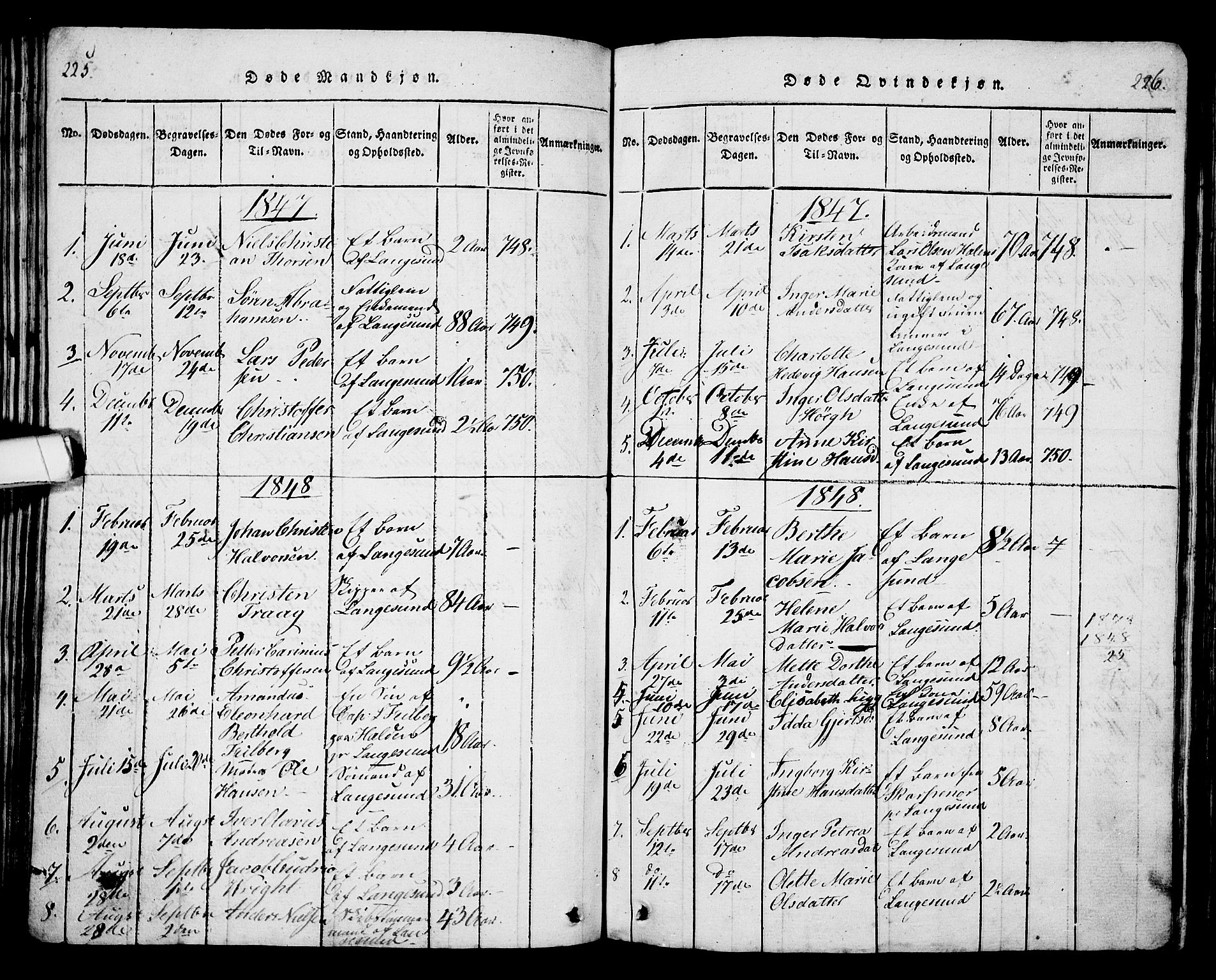 Langesund kirkebøker, SAKO/A-280/G/Ga/L0003: Klokkerbok nr. 3, 1815-1858, s. 225-226
