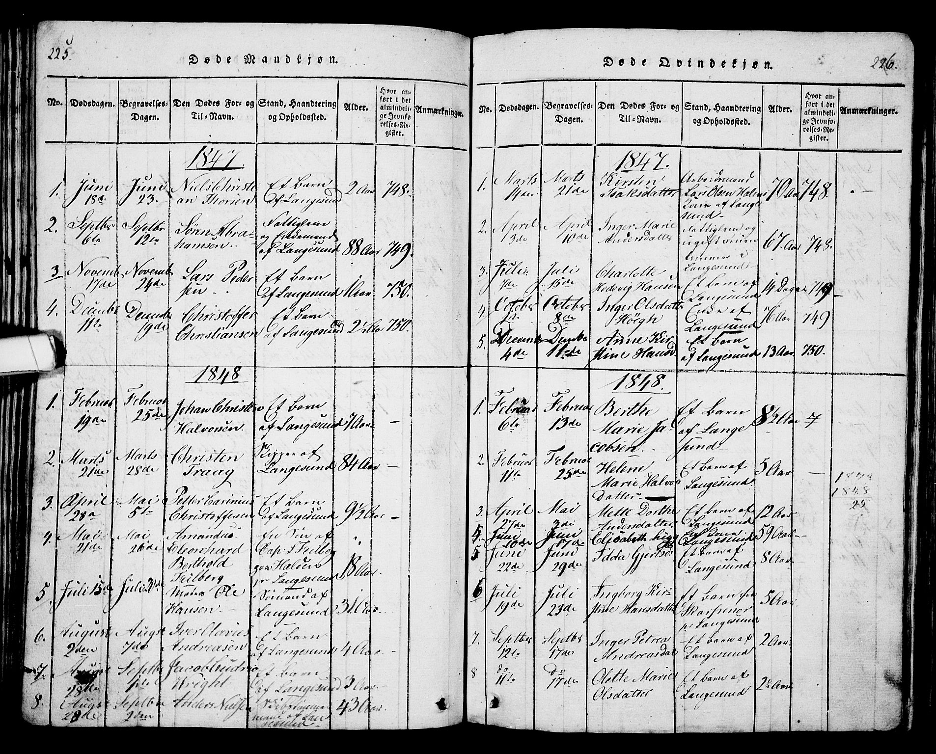 Langesund kirkebøker, AV/SAKO-A-280/G/Ga/L0003: Klokkerbok nr. 3, 1815-1858, s. 225-226