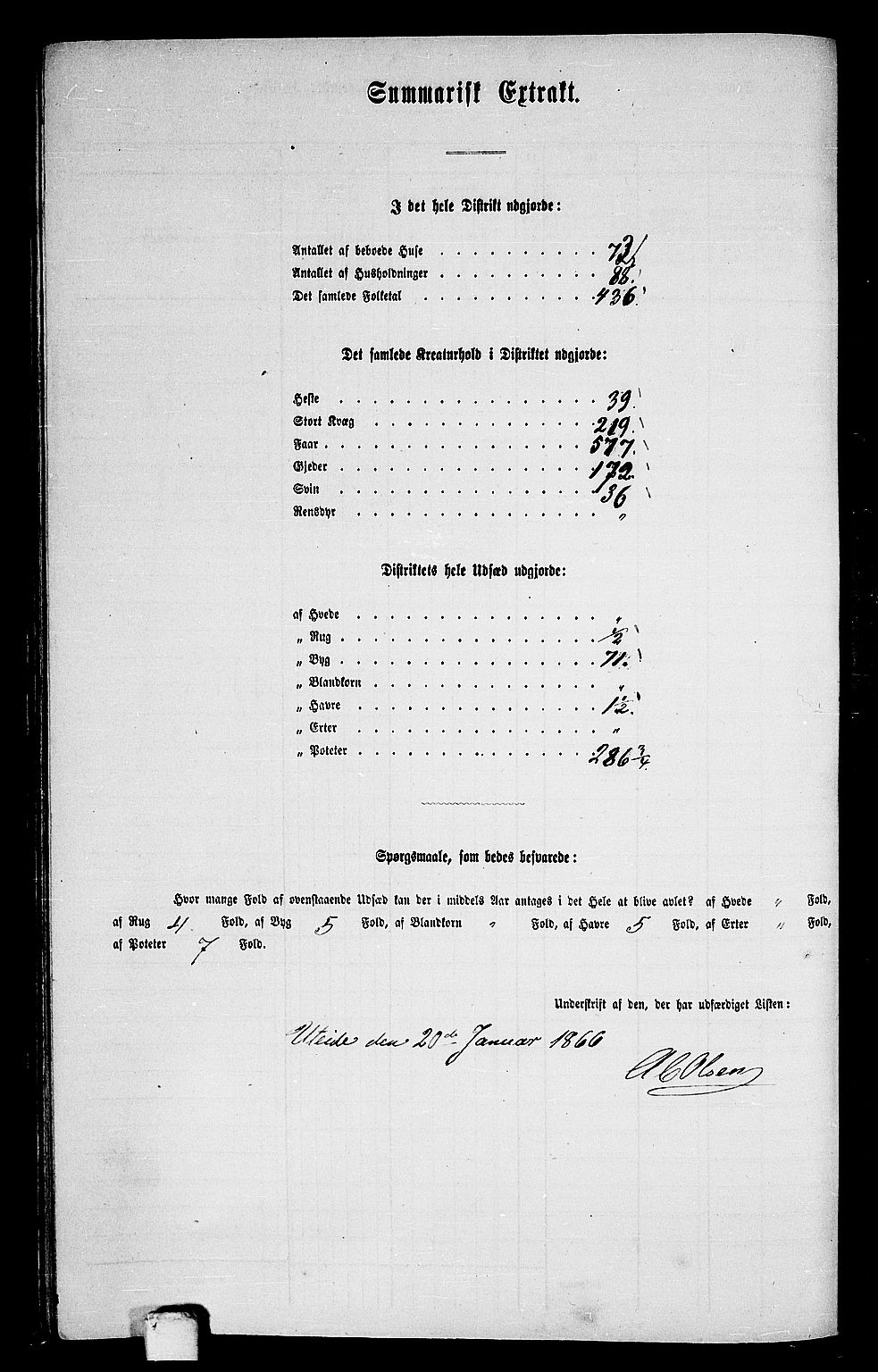 RA, Folketelling 1865 for 1849P Hamarøy prestegjeld, 1865, s. 44