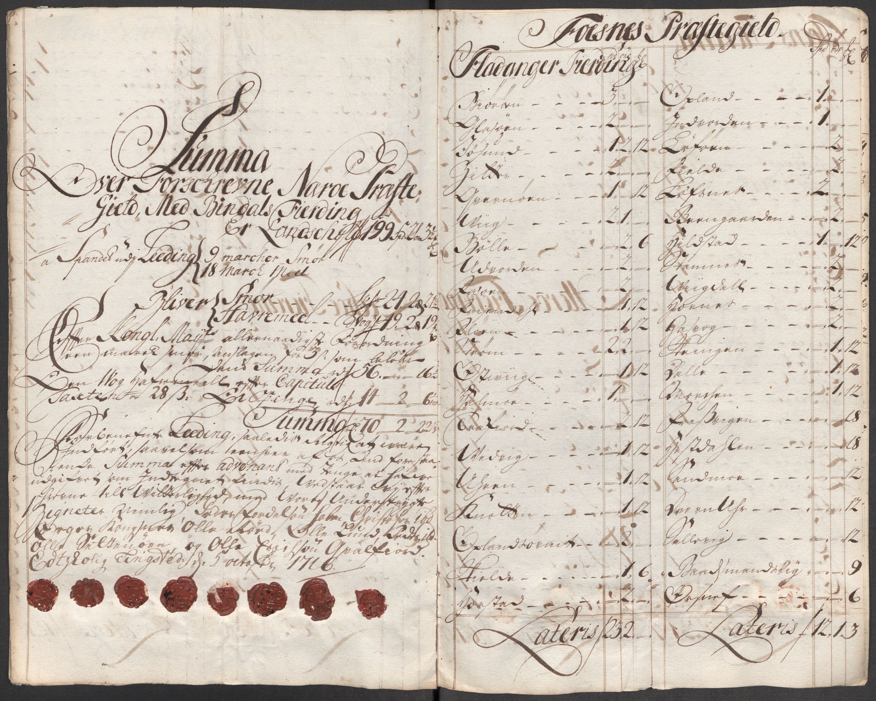 Rentekammeret inntil 1814, Reviderte regnskaper, Fogderegnskap, AV/RA-EA-4092/R64/L4437: Fogderegnskap Namdal, 1716, s. 160