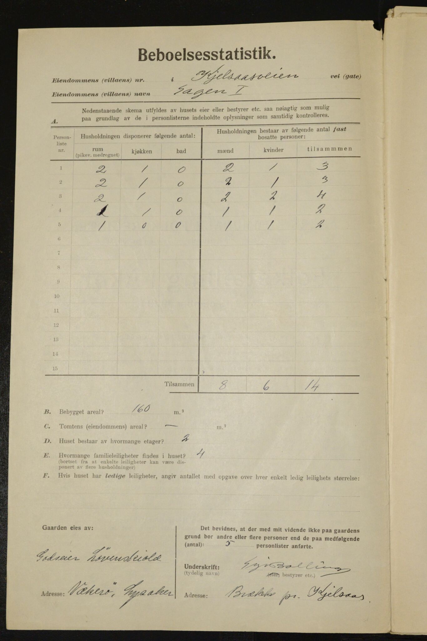 , Kommunal folketelling 1.12.1923 for Aker, 1923, s. 13225