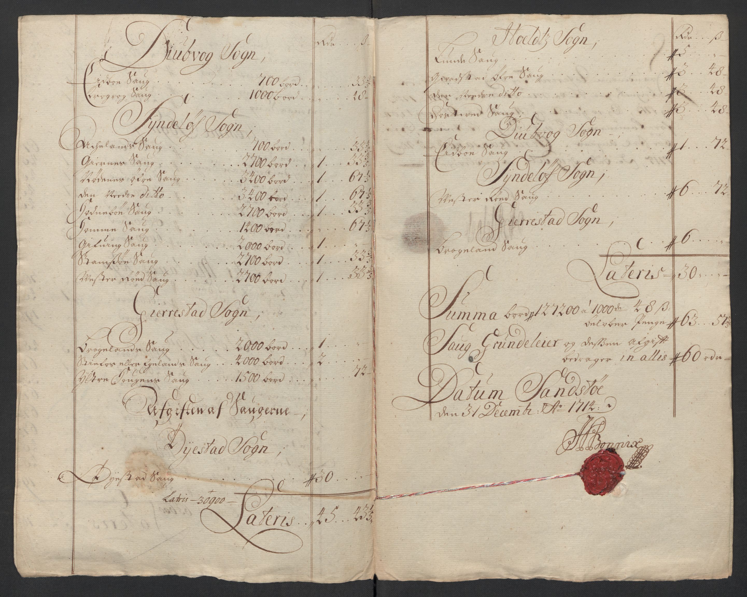 Rentekammeret inntil 1814, Reviderte regnskaper, Fogderegnskap, AV/RA-EA-4092/R39/L2321: Fogderegnskap Nedenes, 1713-1714, s. 187