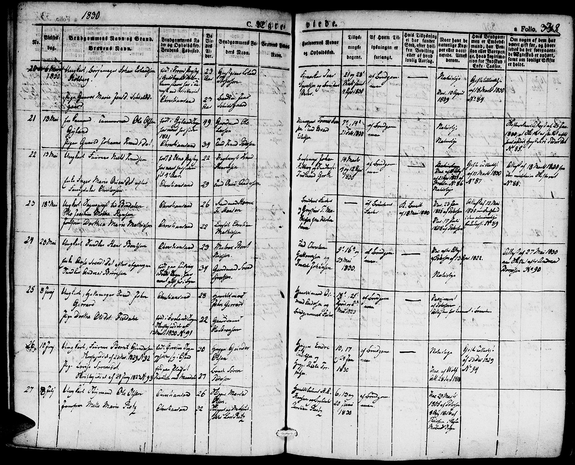 Kristiansand domprosti, AV/SAK-1112-0006/F/Fa/L0011: Ministerialbok nr. A 11, 1827-1841, s. 338