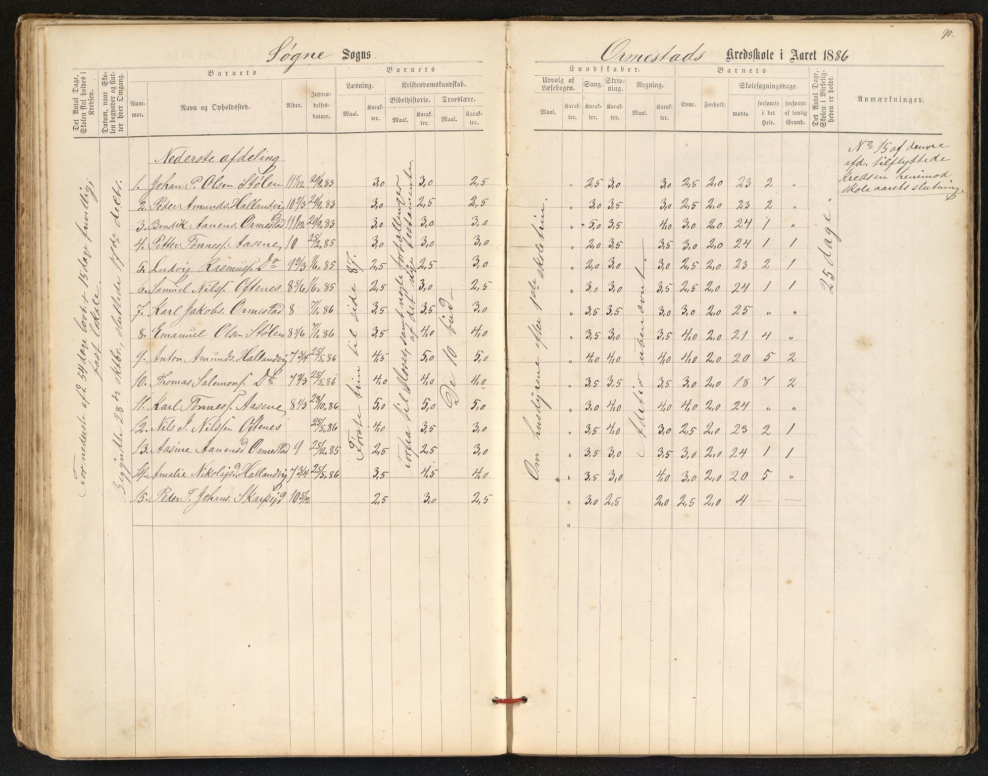 Søgne og Greipstad kommune - Oftenes Krets, ARKSOR/1018SG558/H/L0001: Skoleprotokoll (d), 1872-1893, s. 89b-90a