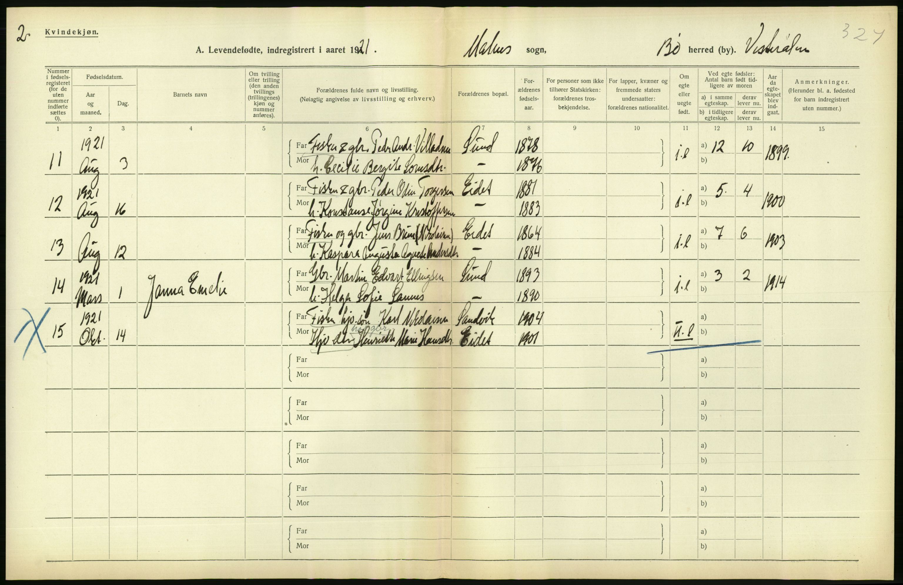 Statistisk sentralbyrå, Sosiodemografiske emner, Befolkning, AV/RA-S-2228/D/Df/Dfc/Dfca/L0049: Nordland fylke: Levendefødte menn og kvinner. Bygder., 1921, s. 412