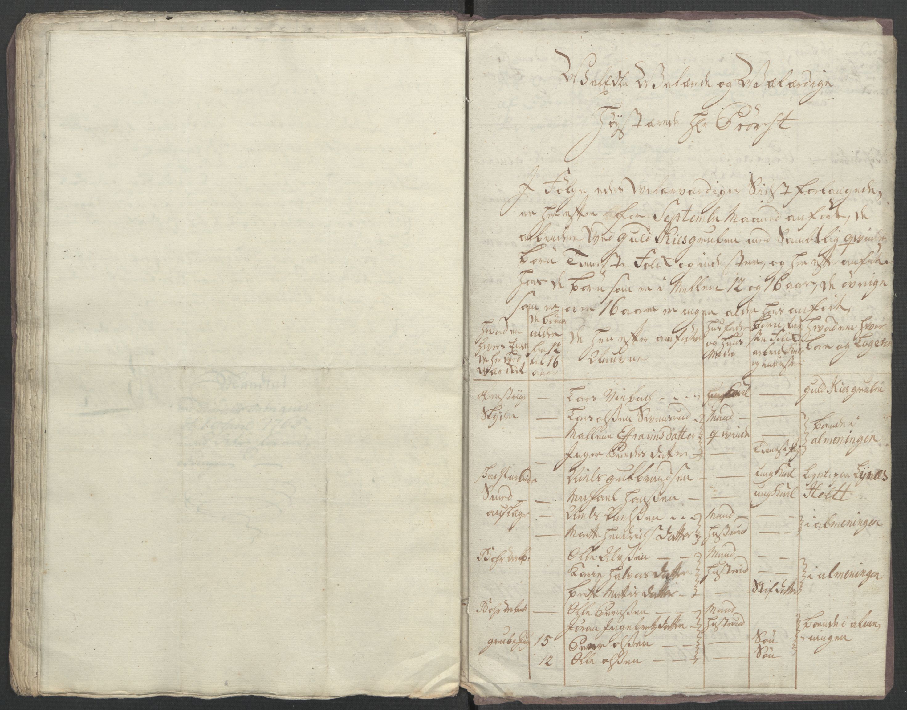 Rentekammeret inntil 1814, Reviderte regnskaper, Fogderegnskap, AV/RA-EA-4092/R12/L0804: Ekstraskatten Øvre Romerike, 1764, s. 235