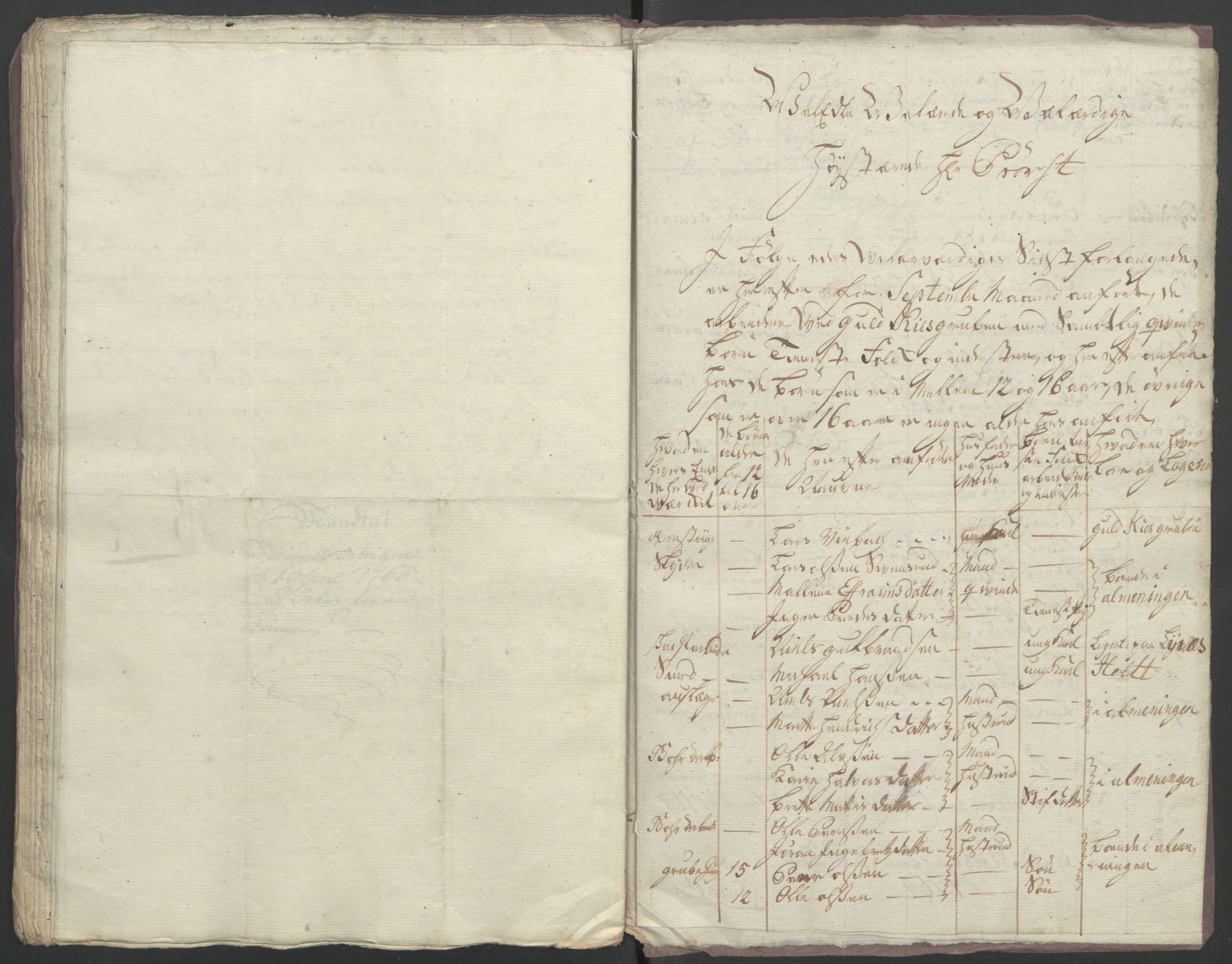 Rentekammeret inntil 1814, Reviderte regnskaper, Fogderegnskap, RA/EA-4092/R12/L0804: Ekstraskatten Øvre Romerike, 1764, s. 235