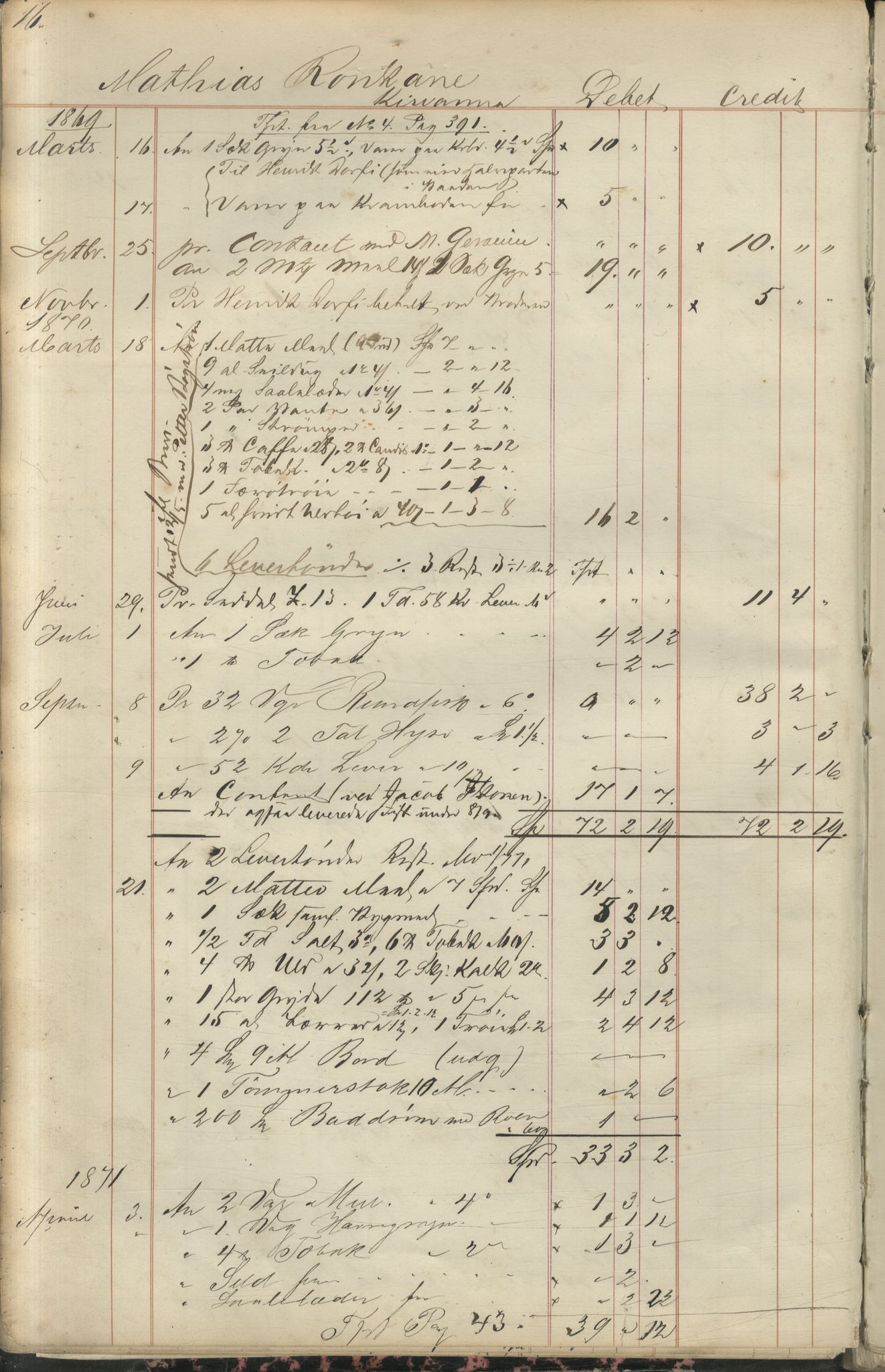 Brodtkorb handel A/S, VAMU/A-0001/F/Fc/L0001/0001: Konto for kvener og nordmenn på Kolahalvøya  / Conto for Kvæner og Nordmænd paa Russefinmarken No 1, 1868-1894, s. 16