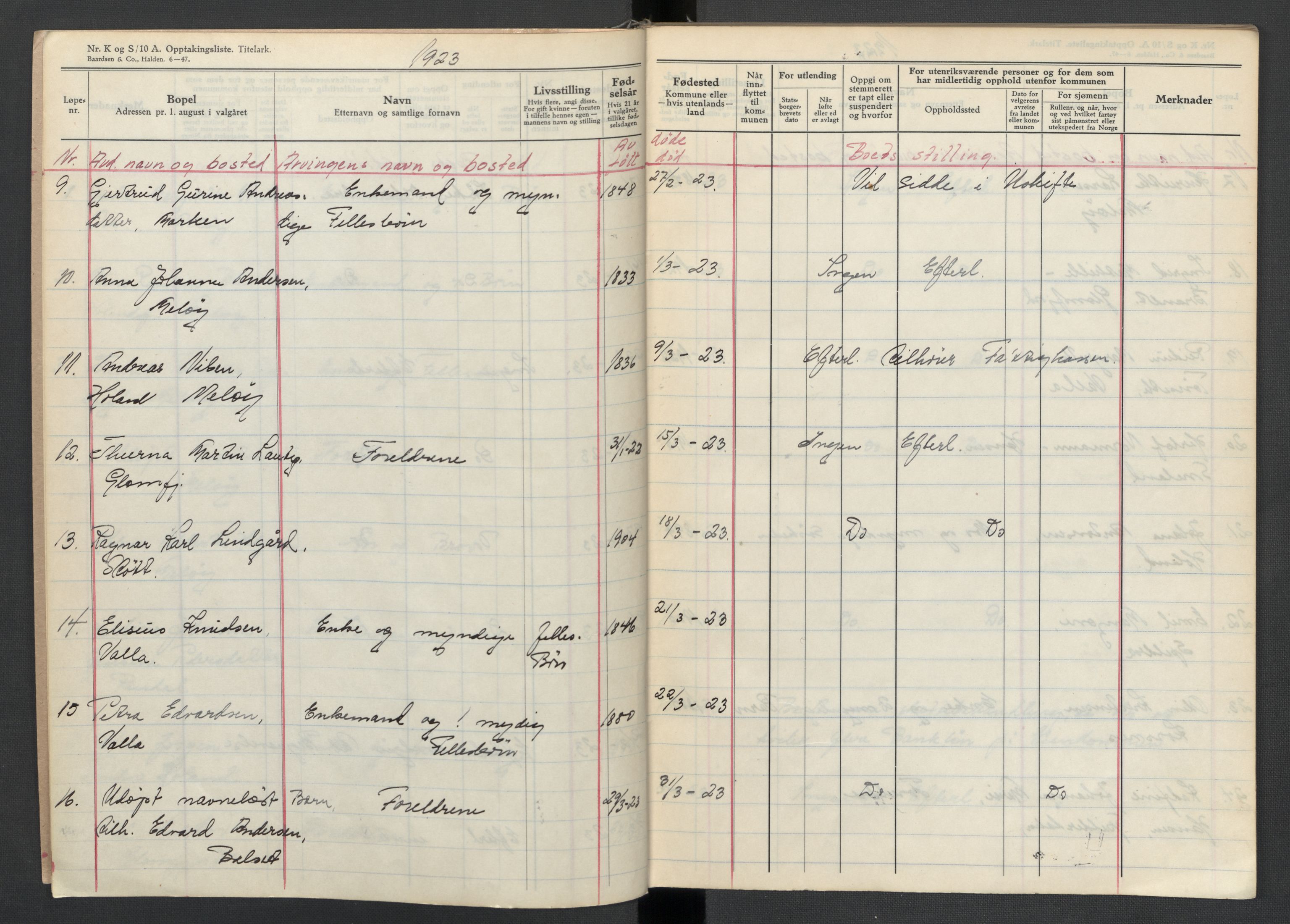 Meløy lensmannskontor, SAT/A-5701/1/02/L0003: 2.01.03 - Dødsfallsprotokoll, 1923-1930