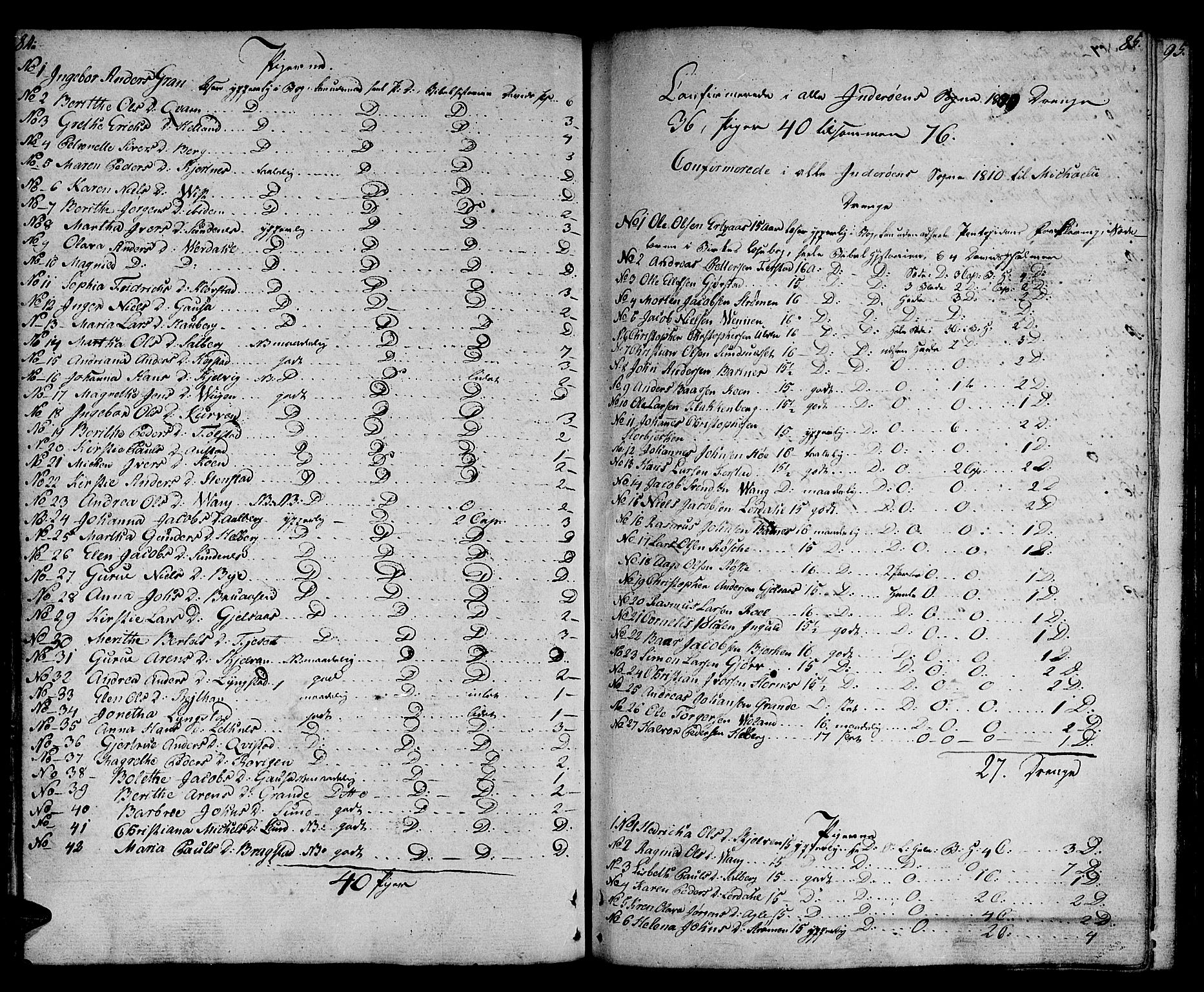 Ministerialprotokoller, klokkerbøker og fødselsregistre - Nord-Trøndelag, AV/SAT-A-1458/730/L0274: Ministerialbok nr. 730A03, 1802-1816, s. 84-85