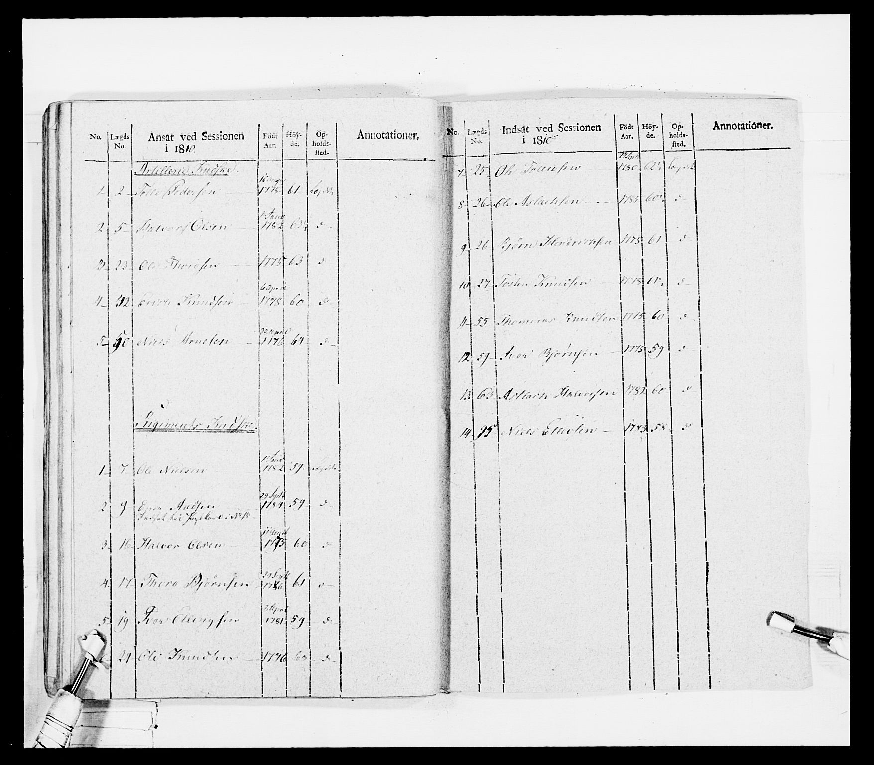 Generalitets- og kommissariatskollegiet, Det kongelige norske kommissariatskollegium, AV/RA-EA-5420/E/Eh/L0036a: Nordafjelske gevorbne infanteriregiment, 1813, s. 450