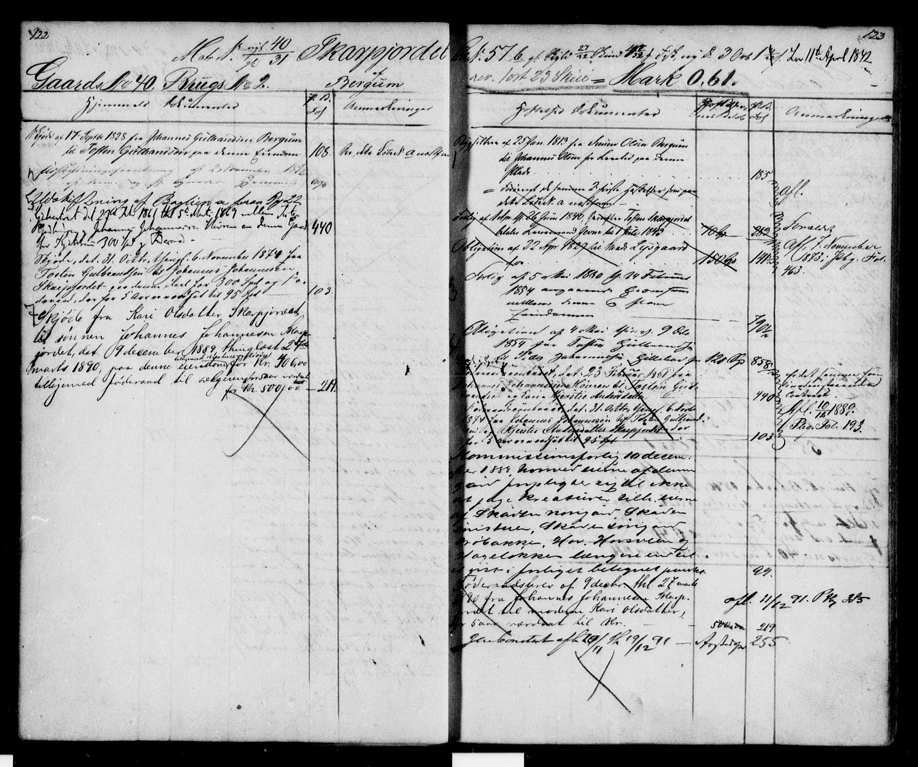Mellom-Gudbrandsdal sorenskriveri, SAH/TING-038/H/Ha/Haa/Haac/L0010: Panteregister nr. 1.10.I, 1839-1892, s. 122-123