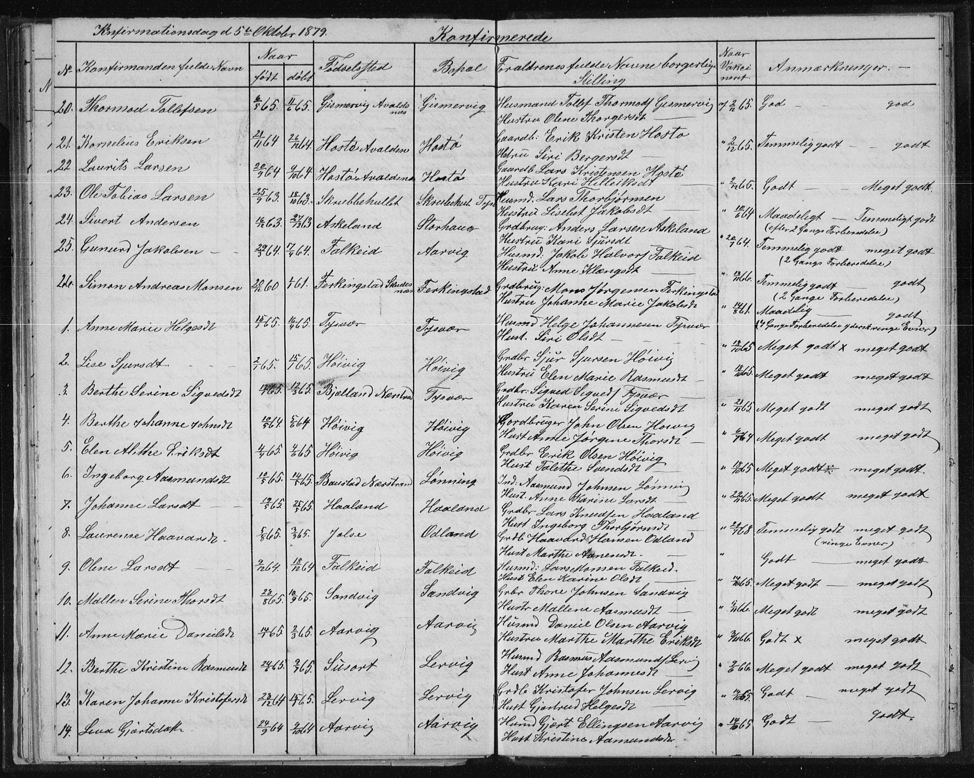Tysvær sokneprestkontor, AV/SAST-A -101864/H/Ha/Hab/L0003: Klokkerbok nr. B 3, 1868-1882