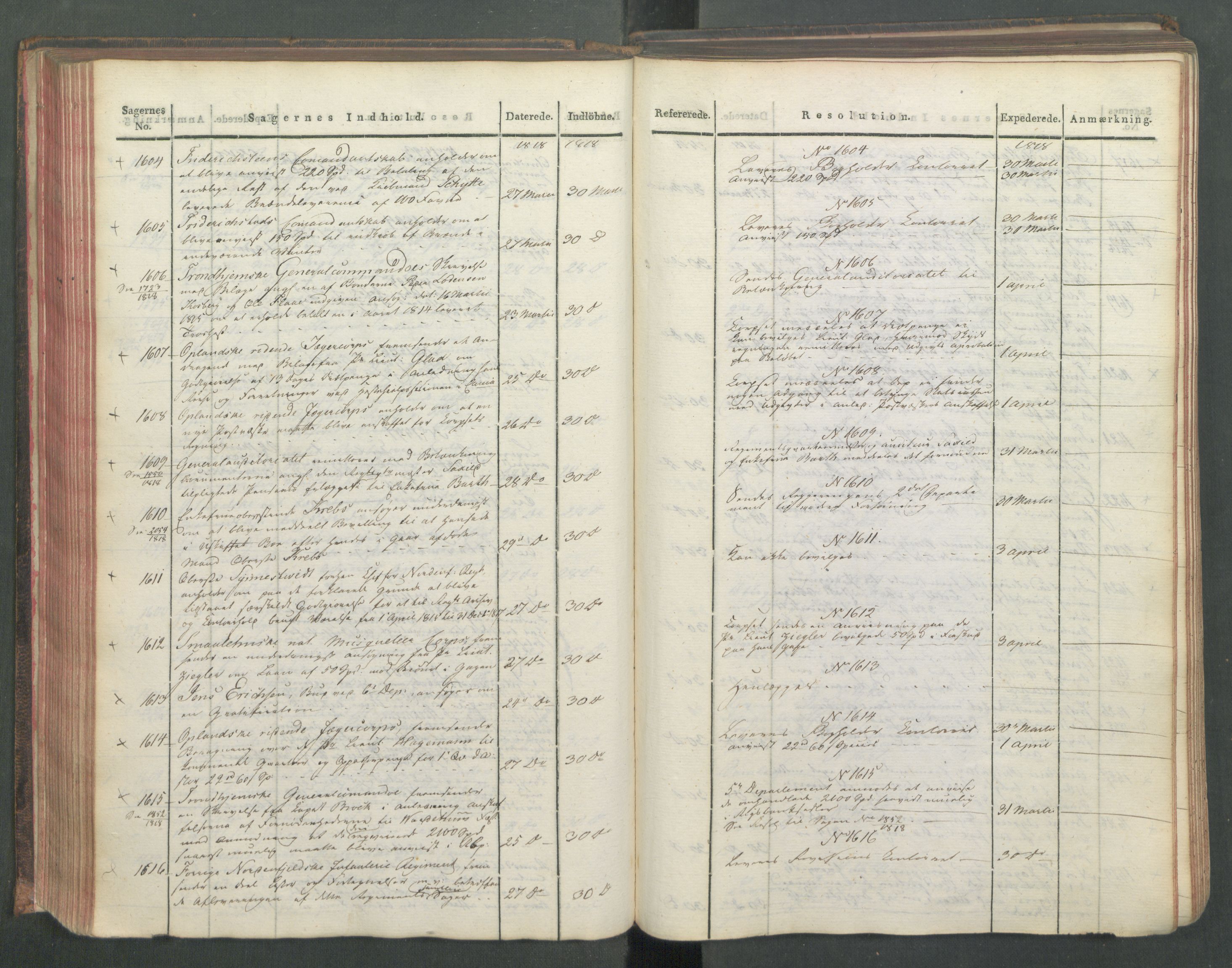 Armédepartementet, AV/RA-RAFA-3493/C/Ca/L0015: 6. Departements Journal, 1818