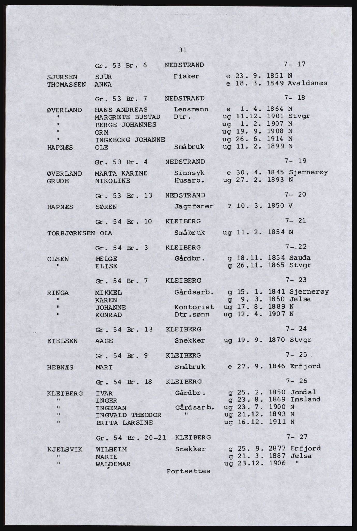 SAST, Avskrift av folketellingen 1920 for Nordfylket (Rogaland), 1920, s. 39