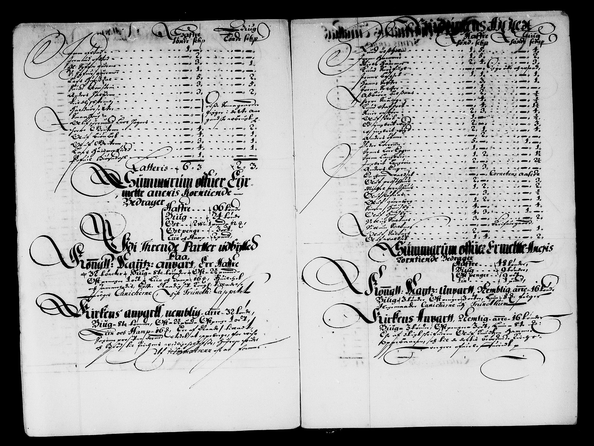 Rentekammeret inntil 1814, Reviderte regnskaper, Stiftamtstueregnskaper, Trondheim stiftamt og Nordland amt, AV/RA-EA-6044/R/Rf/L0062: Trondheim stiftamt, 1680