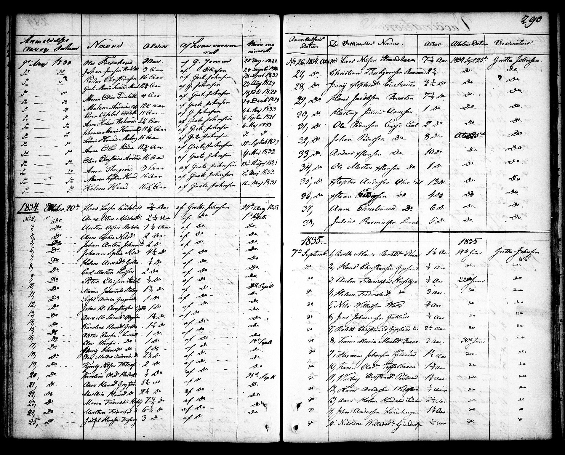 Rygge prestekontor Kirkebøker, AV/SAO-A-10084b/F/Fa/L0002: Ministerialbok nr. 2, 1771-1814, s. 290