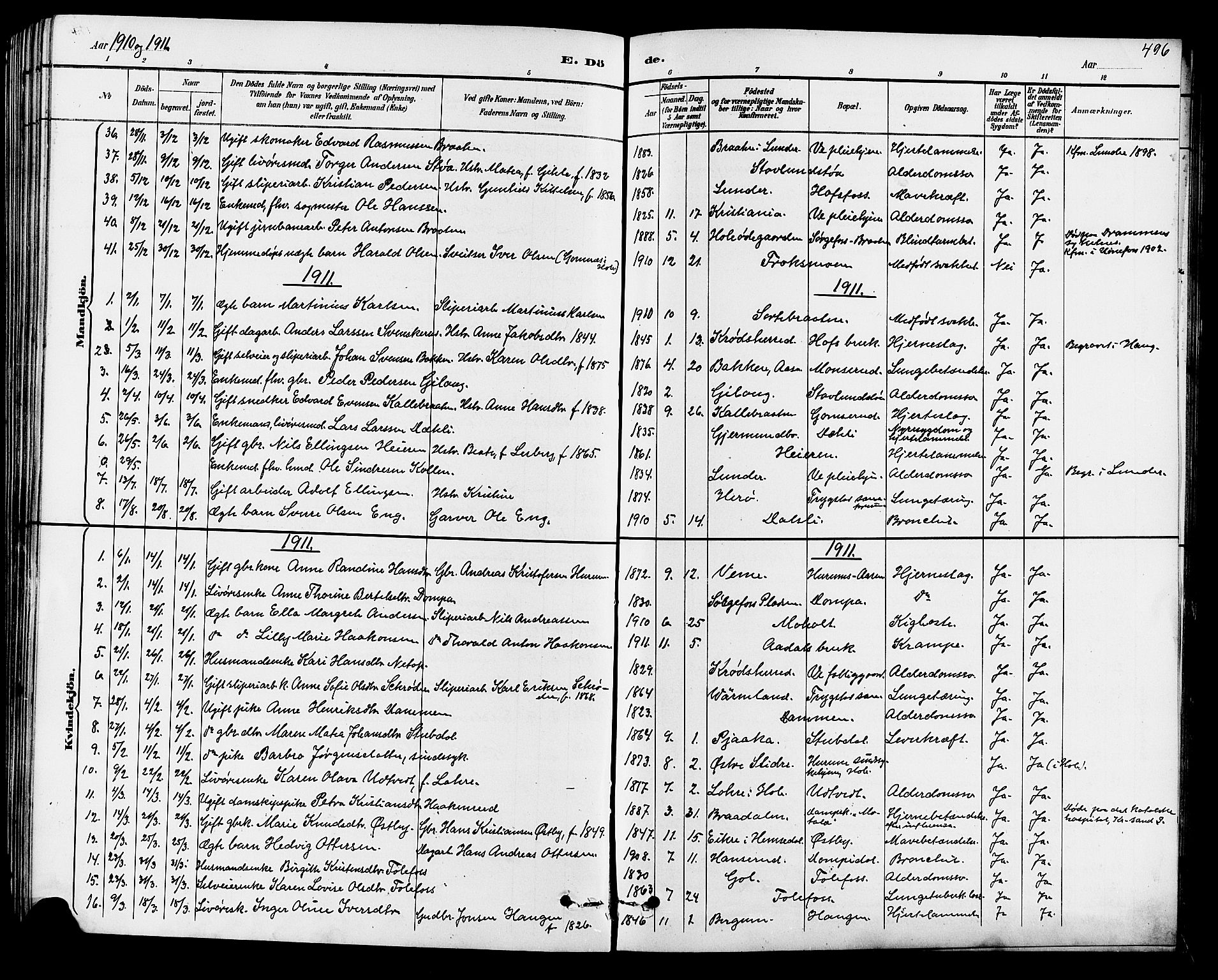 Norderhov kirkebøker, AV/SAKO-A-237/G/Ga/L0008: Klokkerbok nr. I 8, 1887-1912, s. 496