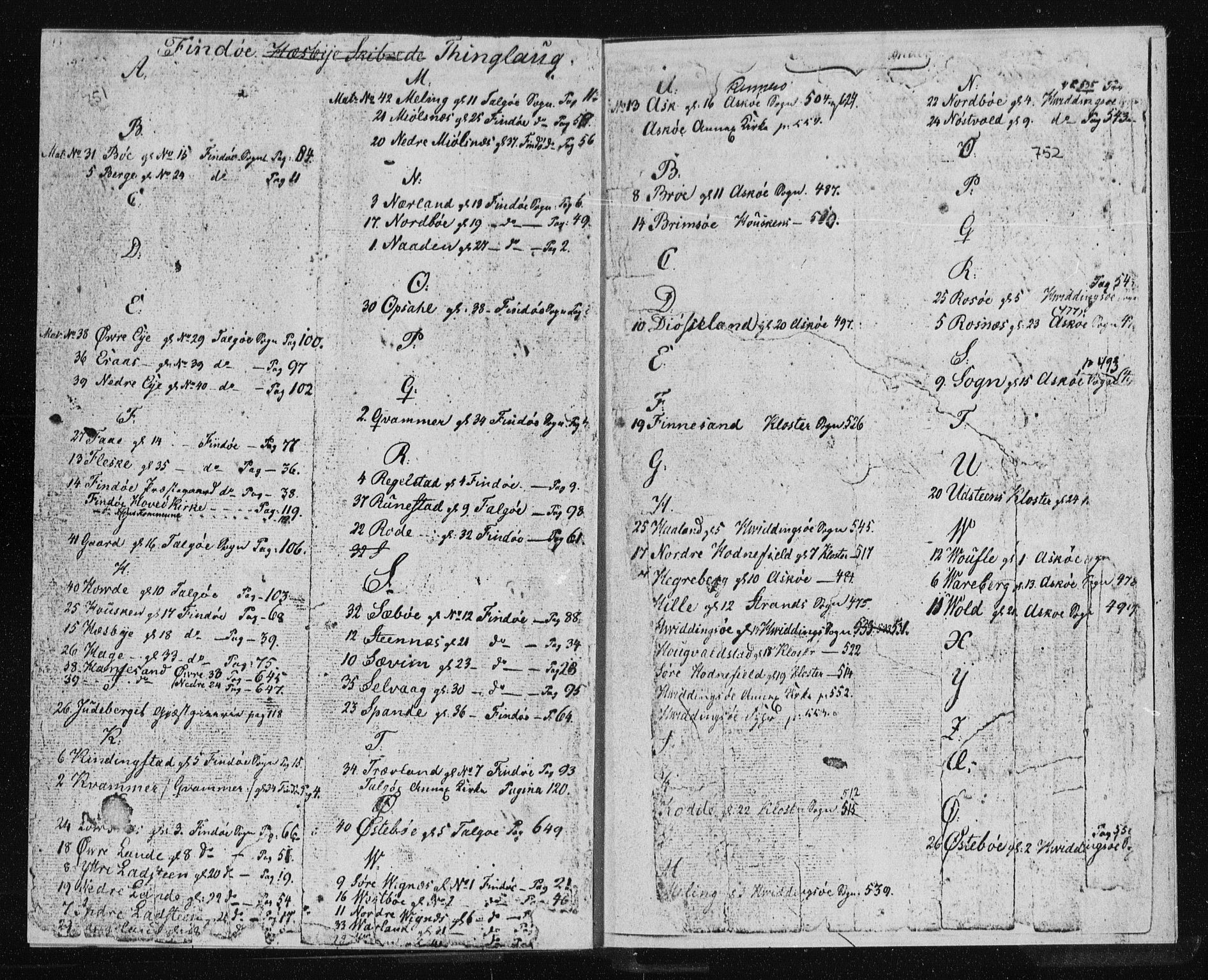 Ryfylke tingrett, AV/SAST-A-100055/001/II/IIA/L0007a: Panteregister nr. II A 7A, 1847