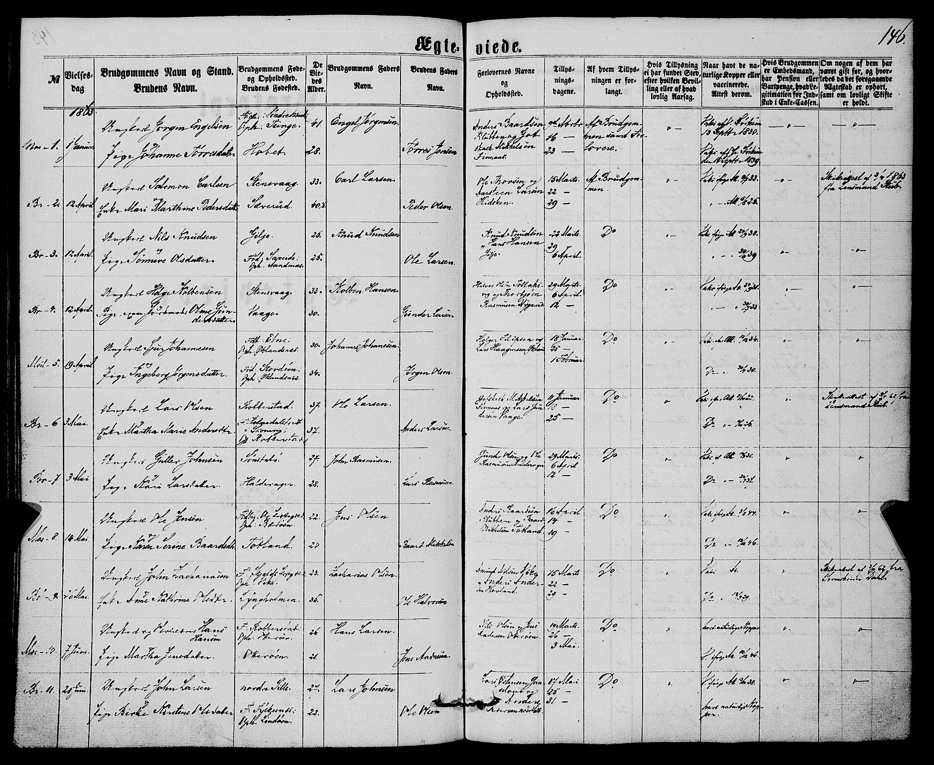 Finnås sokneprestembete, AV/SAB-A-99925/H/Ha/Haa/Haaa/L0008: Ministerialbok nr. A 8, 1863-1872, s. 146