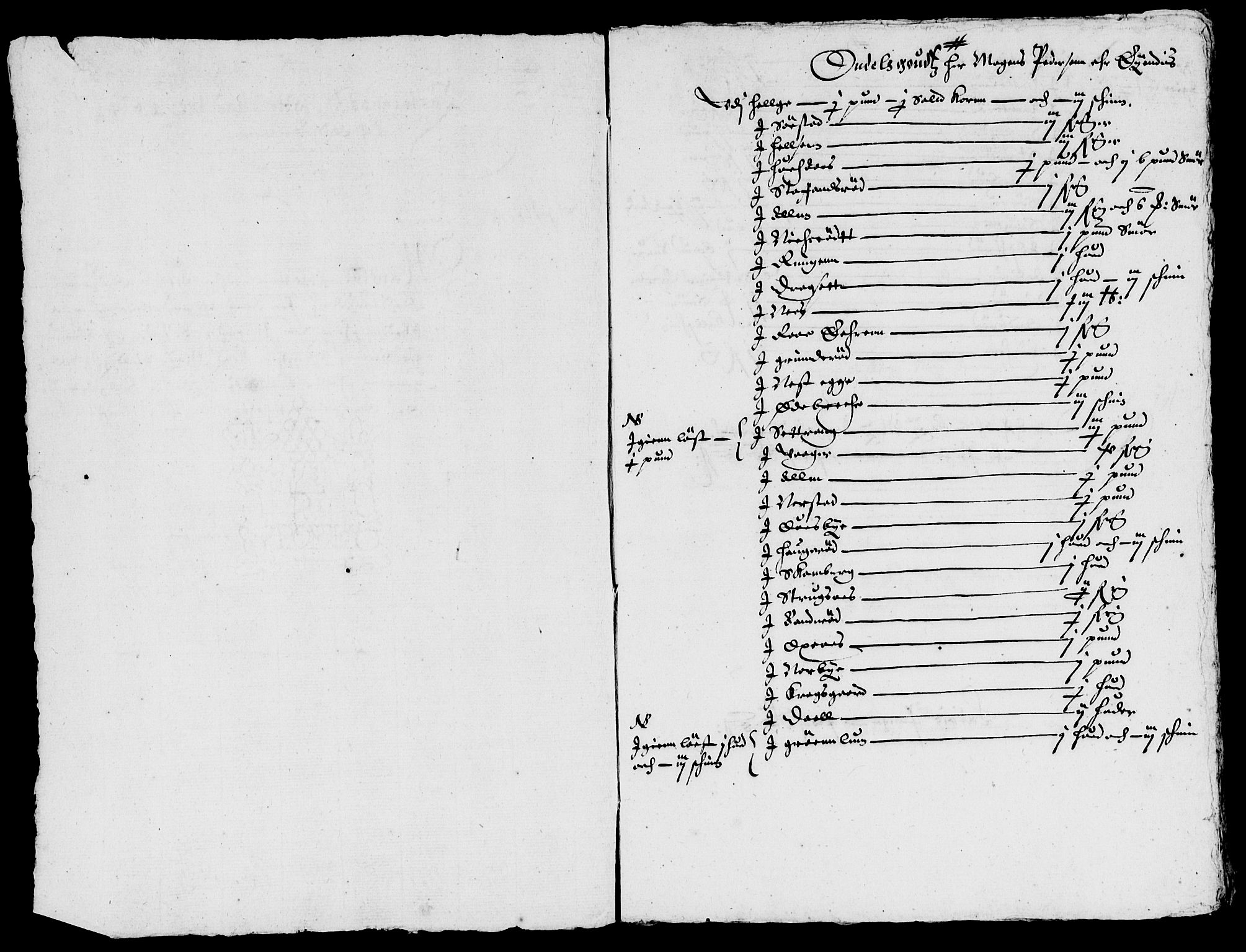 Rentekammeret inntil 1814, Reviderte regnskaper, Lensregnskaper, AV/RA-EA-5023/R/Rb/Rbe/L0002: Onsøy len, 1615-1650