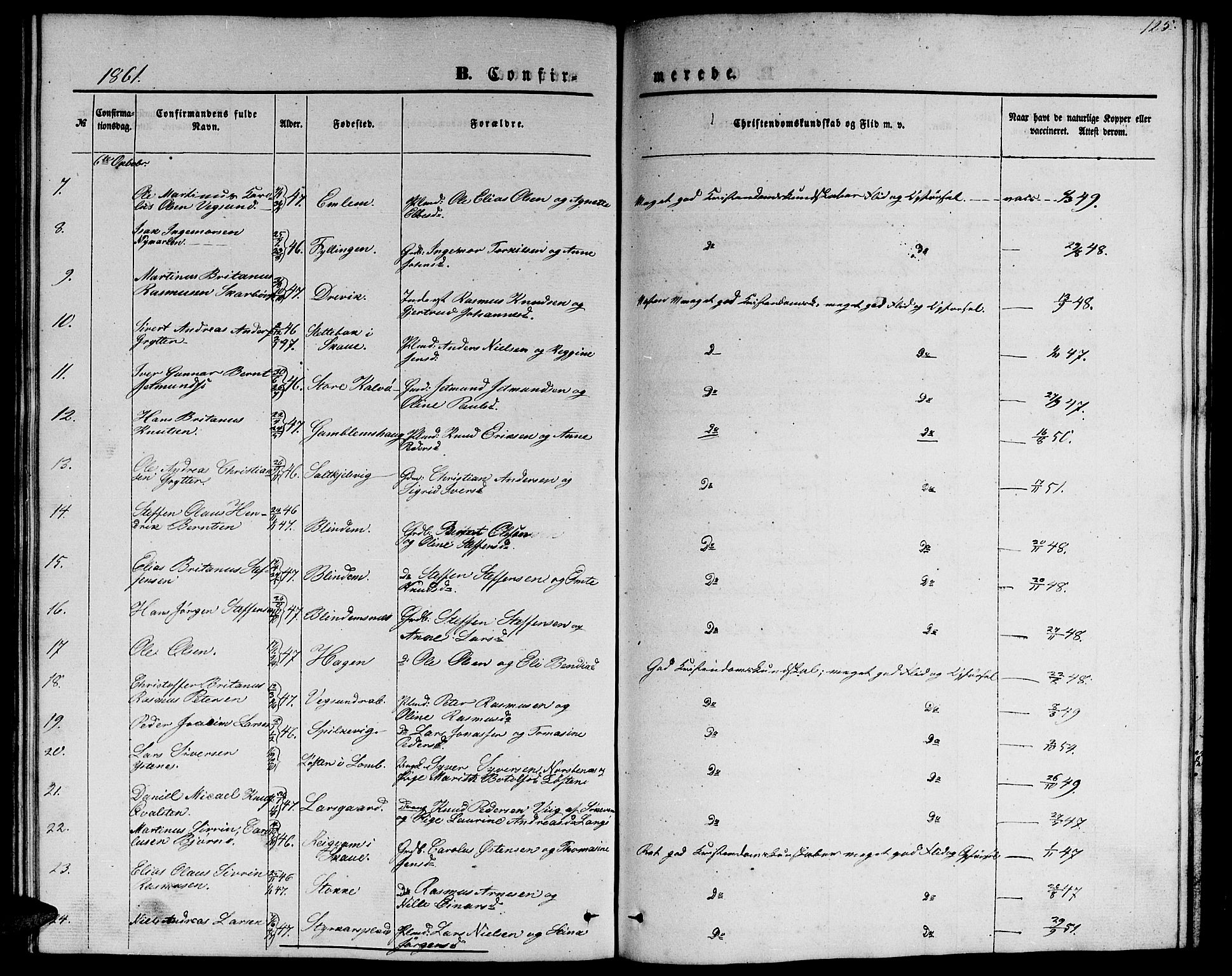 Ministerialprotokoller, klokkerbøker og fødselsregistre - Møre og Romsdal, AV/SAT-A-1454/528/L0427: Klokkerbok nr. 528C08, 1855-1864, s. 125