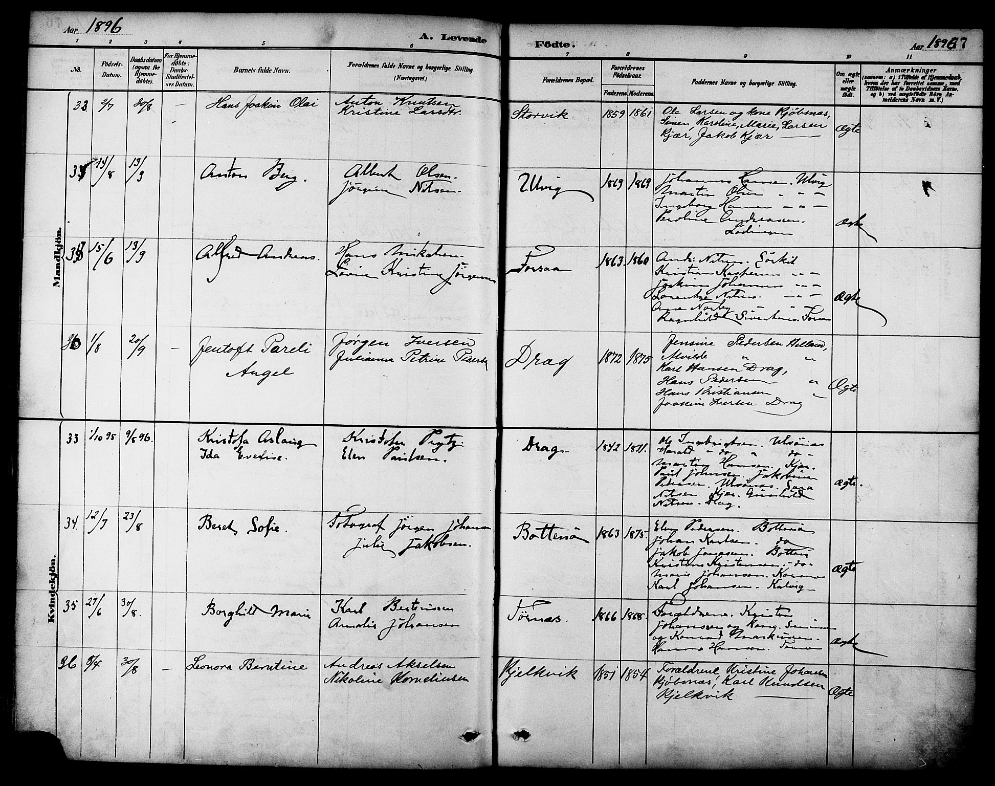 Ministerialprotokoller, klokkerbøker og fødselsregistre - Nordland, AV/SAT-A-1459/861/L0869: Ministerialbok nr. 861A04, 1889-1903, s. 77