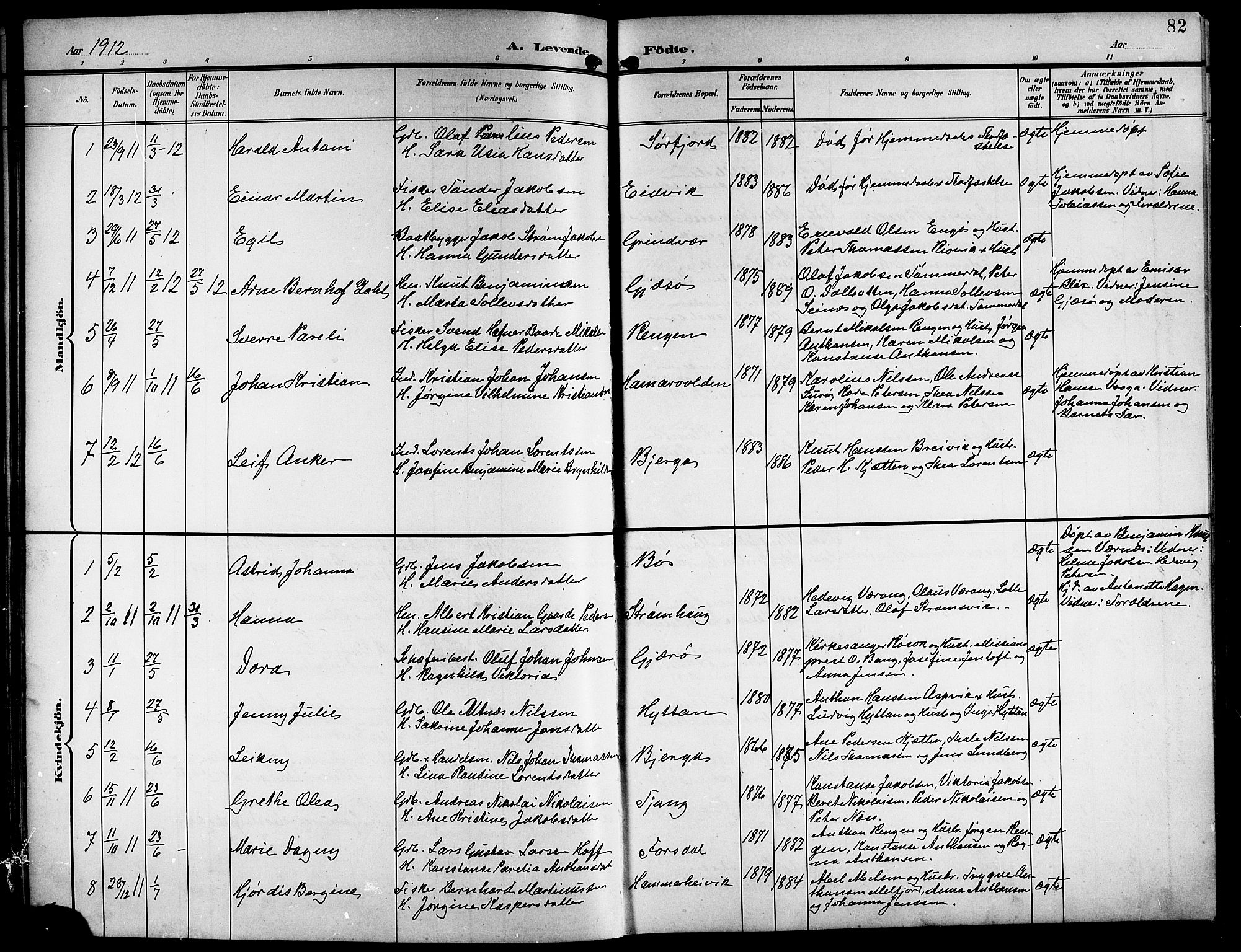 Ministerialprotokoller, klokkerbøker og fødselsregistre - Nordland, SAT/A-1459/841/L0621: Klokkerbok nr. 841C05, 1897-1923, s. 82
