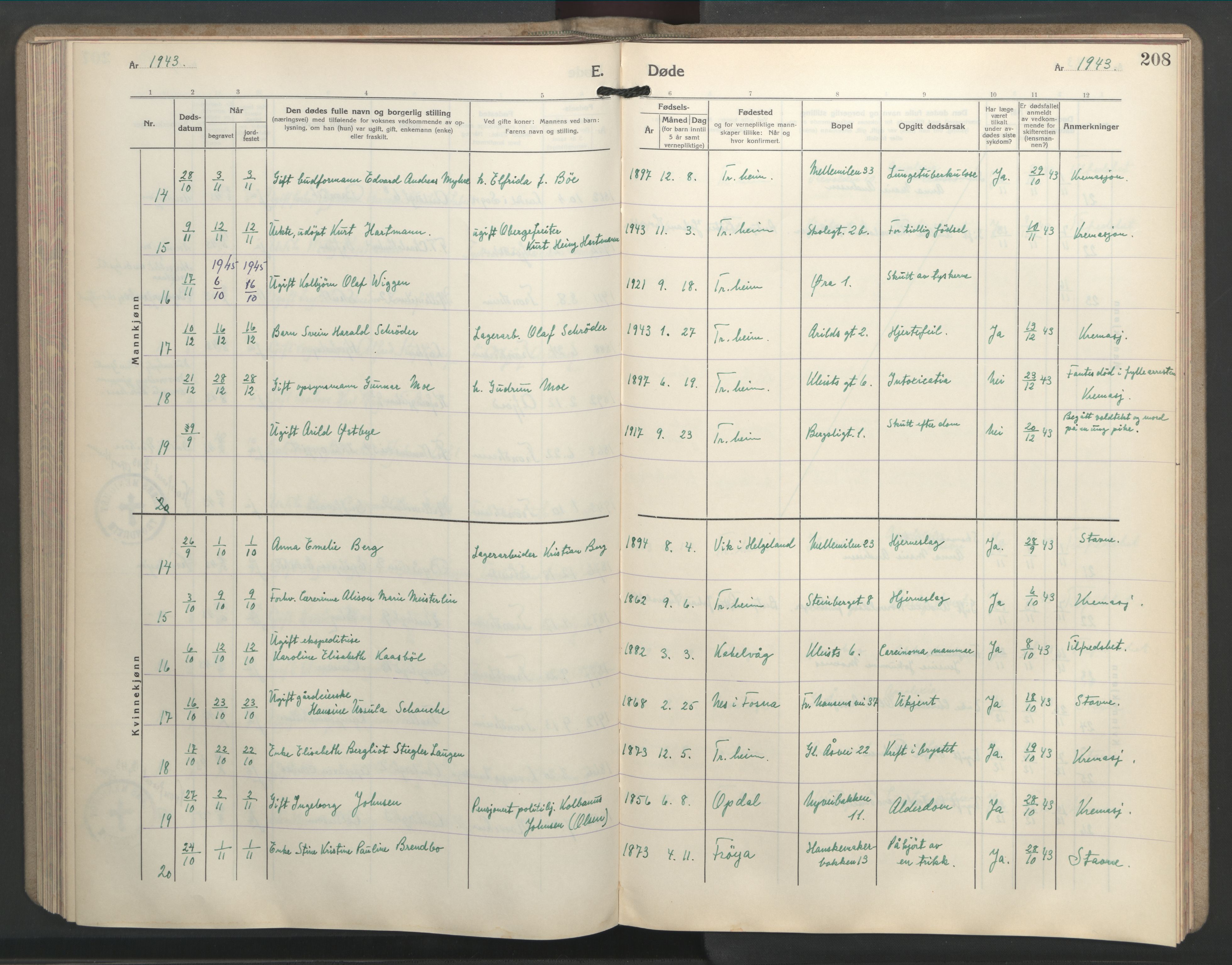 Ministerialprotokoller, klokkerbøker og fødselsregistre - Sør-Trøndelag, SAT/A-1456/603/L0177: Klokkerbok nr. 603C05, 1941-1952, s. 208