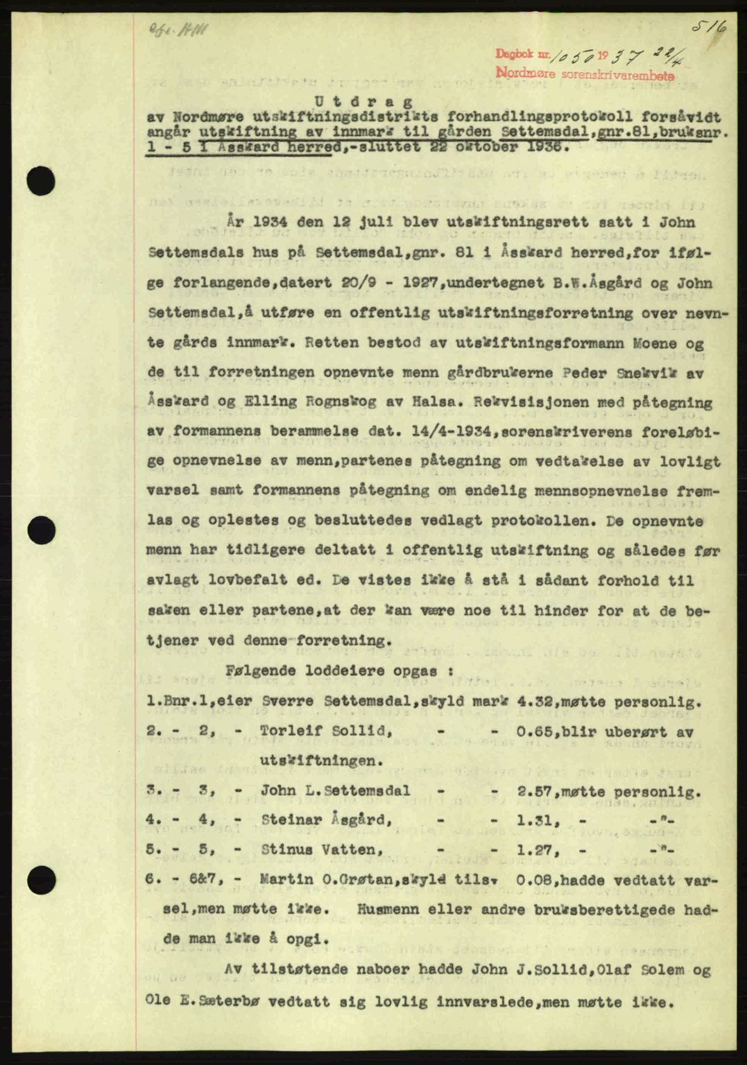 Nordmøre sorenskriveri, SAT/A-4132/1/2/2Ca: Pantebok nr. A81, 1937-1937, Dagboknr: 1050/1937