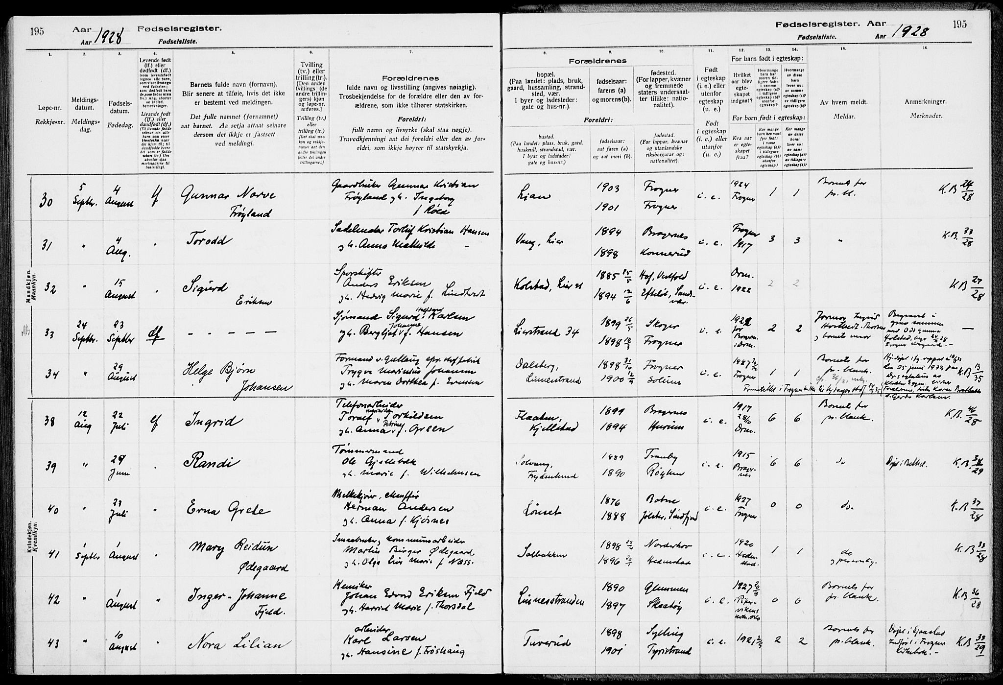 Lier kirkebøker, AV/SAKO-A-230/J/Ja/L0001: Fødselsregister nr. 1, 1916-1928, s. 195