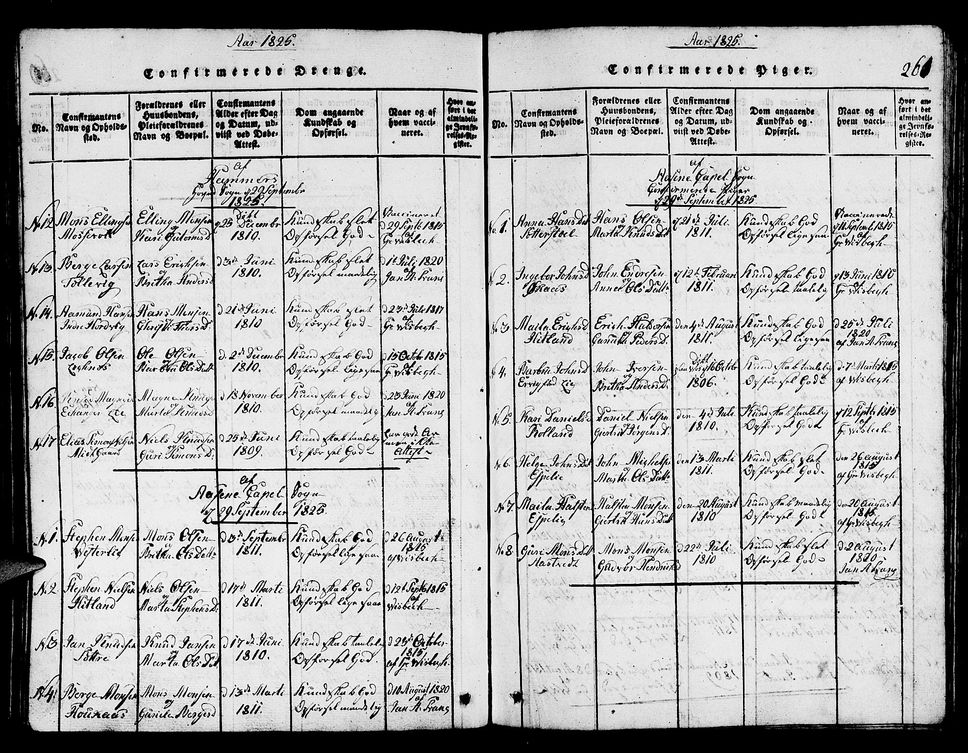 Hamre sokneprestembete, AV/SAB-A-75501/H/Ha/Hab: Klokkerbok nr. A 1, 1816-1826, s. 261