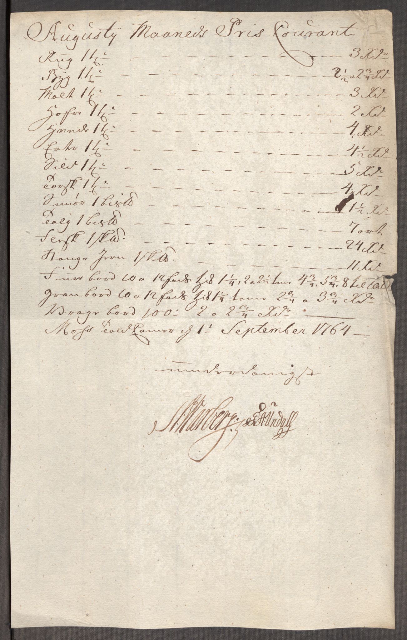 Rentekammeret inntil 1814, Realistisk ordnet avdeling, AV/RA-EA-4070/Oe/L0008: [Ø1]: Priskuranter, 1764-1768, s. 70