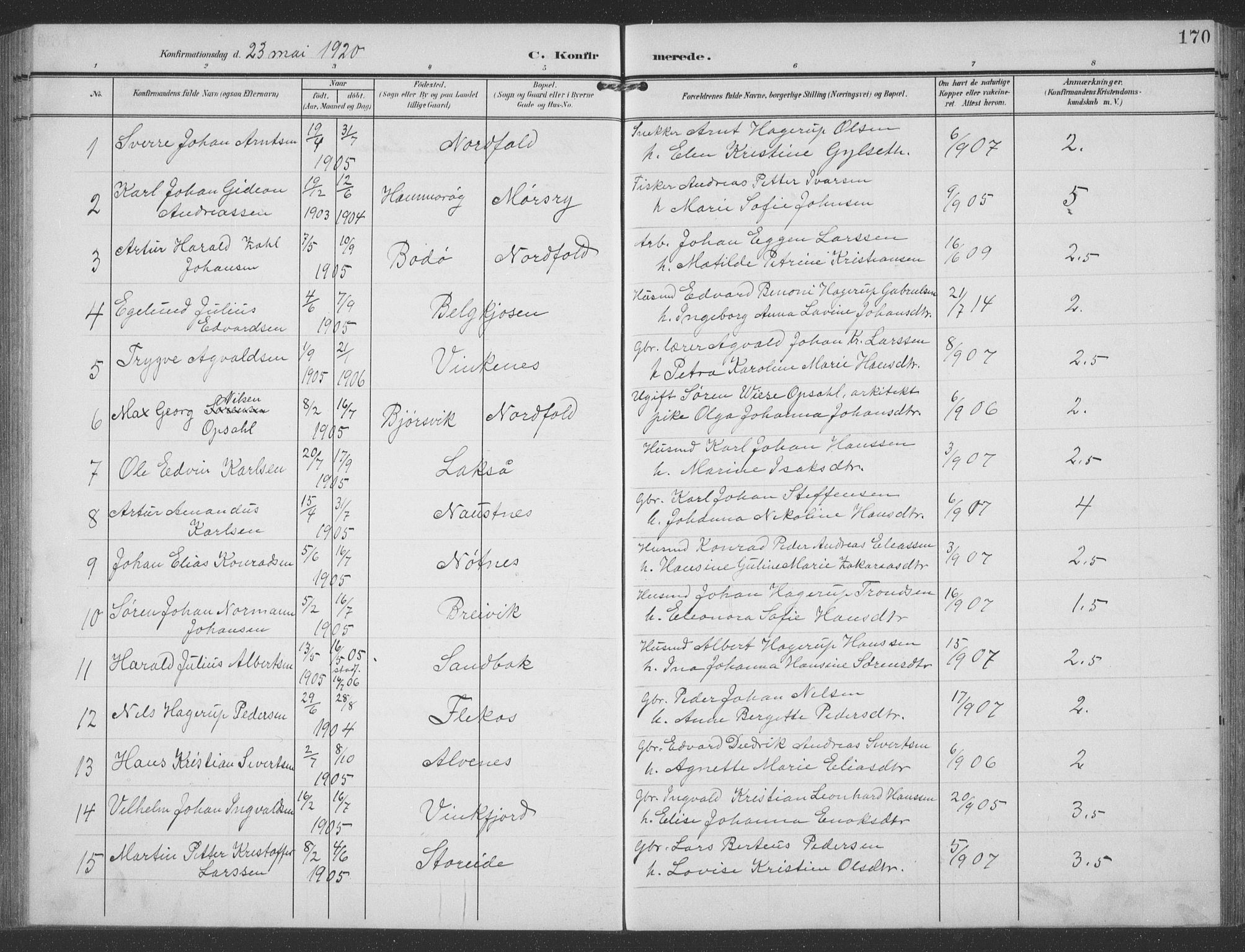 Ministerialprotokoller, klokkerbøker og fødselsregistre - Nordland, AV/SAT-A-1459/858/L0835: Klokkerbok nr. 858C02, 1904-1940, s. 170