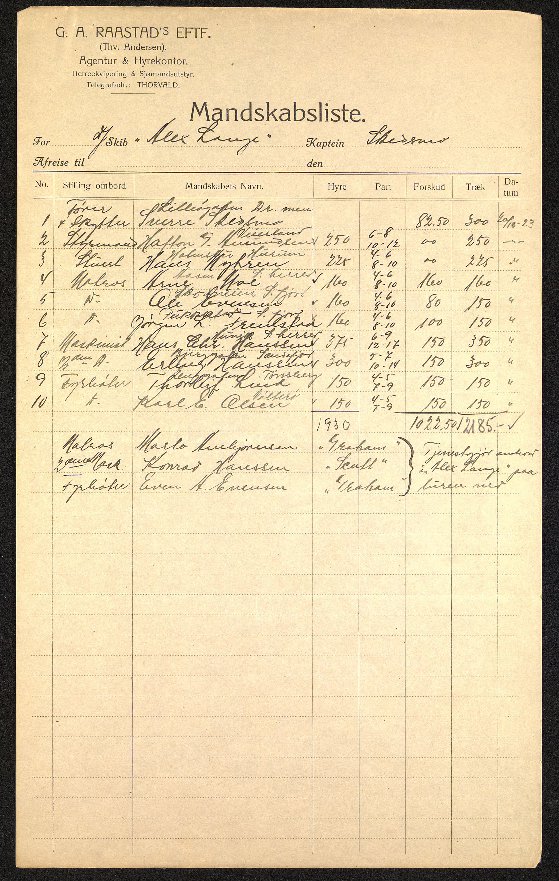 Sydhavet AS, VEMU/ARS-A-1014/P/L0001: Mannskapslister, 1914-1931, s. 89