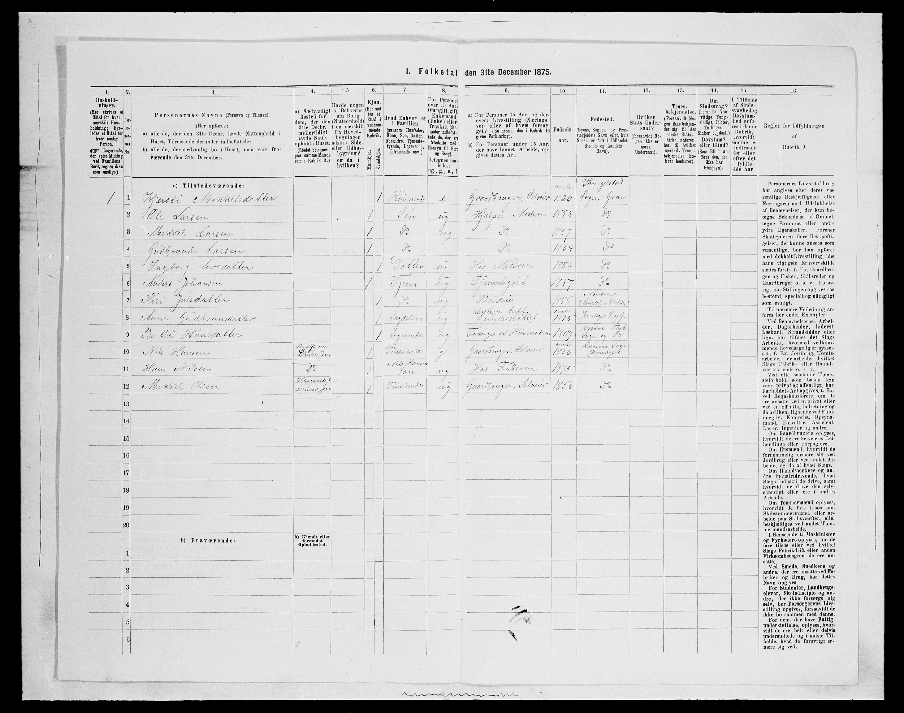 SAH, Folketelling 1875 for 0534P Gran prestegjeld, 1875, s. 1520
