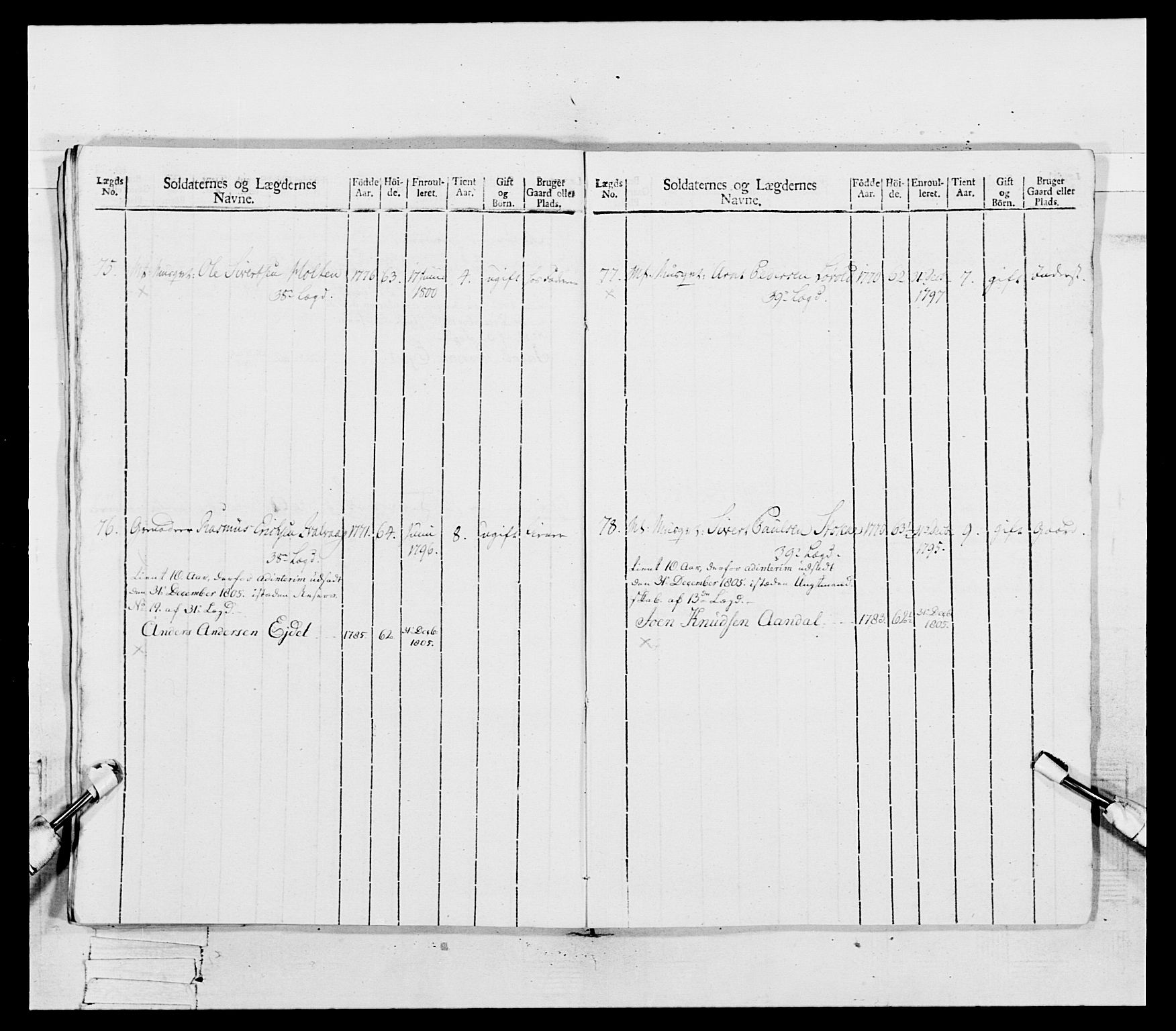 Generalitets- og kommissariatskollegiet, Det kongelige norske kommissariatskollegium, RA/EA-5420/E/Eh/L0081: 2. Trondheimske nasjonale infanteriregiment, 1801-1804, s. 179