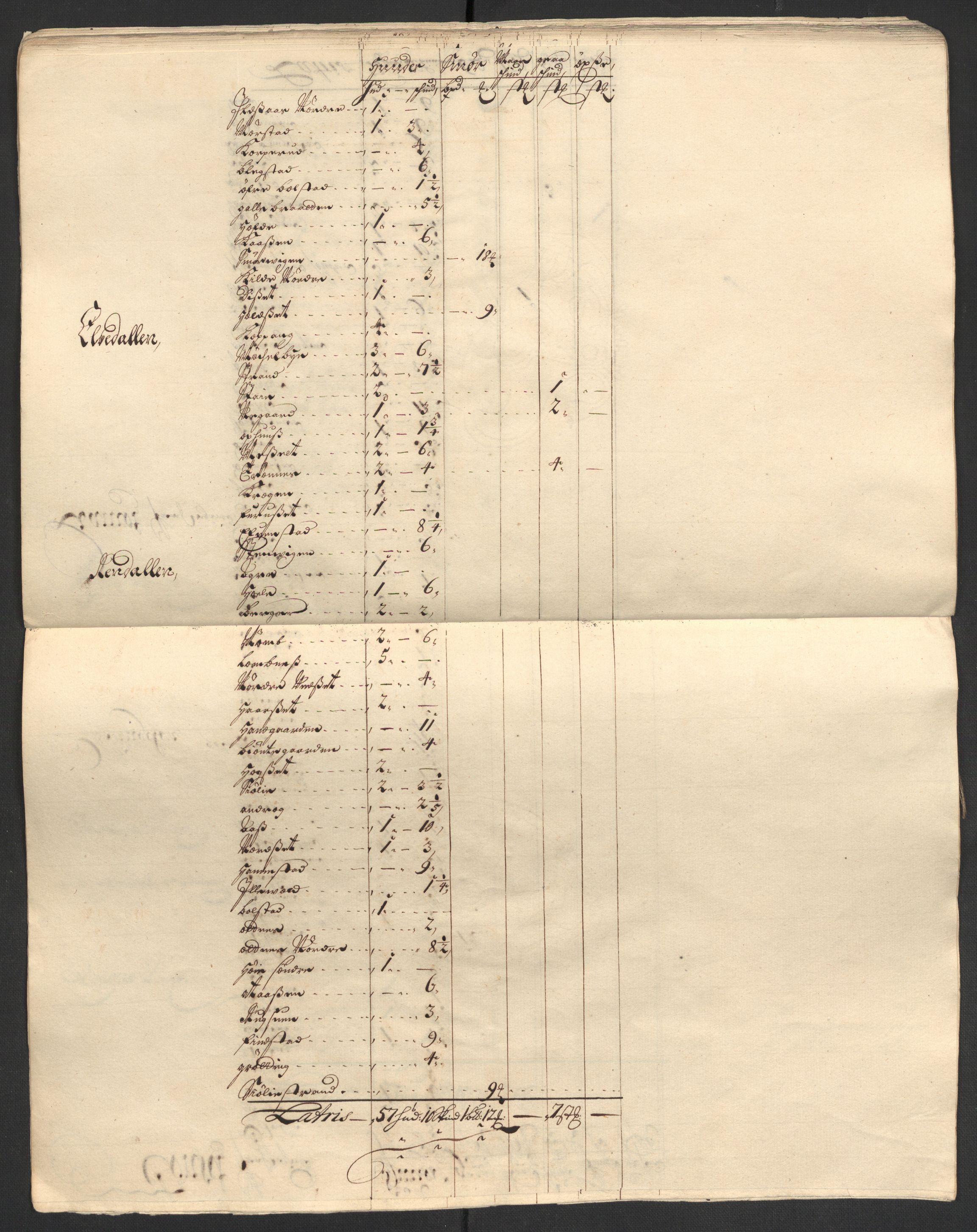 Rentekammeret inntil 1814, Reviderte regnskaper, Fogderegnskap, RA/EA-4092/R13/L0843: Fogderegnskap Solør, Odal og Østerdal, 1705-1706, s. 252