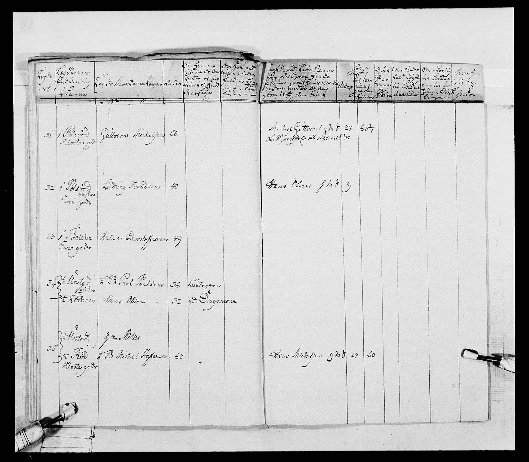 Generalitets- og kommissariatskollegiet, Det kongelige norske kommissariatskollegium, AV/RA-EA-5420/E/Eh/L0053: 1. Smålenske nasjonale infanteriregiment, 1789, s. 446