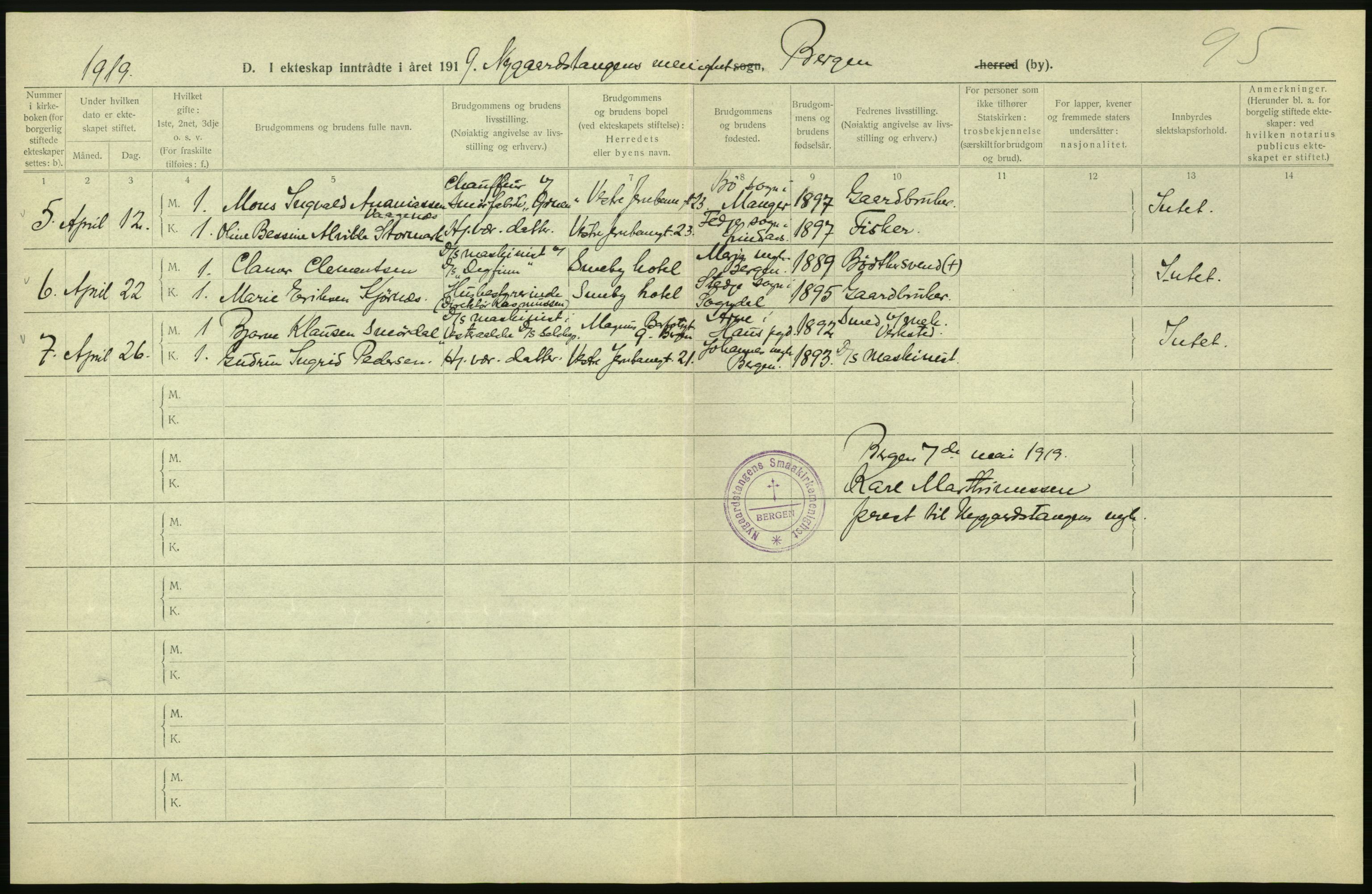 Statistisk sentralbyrå, Sosiodemografiske emner, Befolkning, AV/RA-S-2228/D/Df/Dfb/Dfbi/L0035: Bergen: Gifte, døde, dødfødte., 1919, s. 8