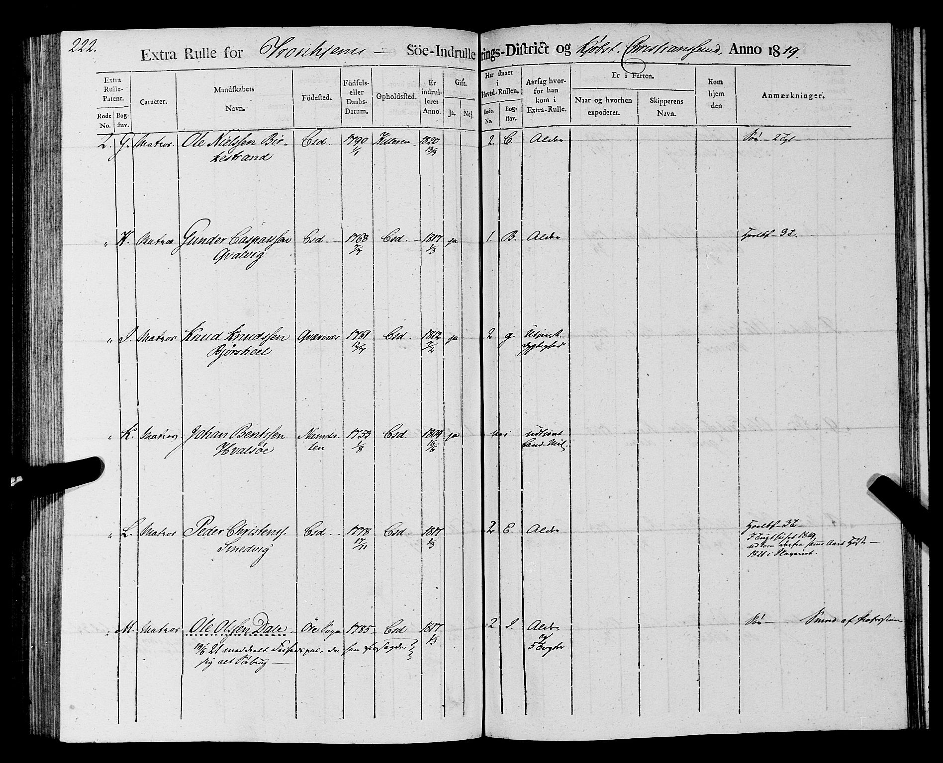 Sjøinnrulleringen - Trondhjemske distrikt, AV/SAT-A-5121/01/L0016/0001: -- / Rulle over Trondhjem distrikt, 1819, s. 222