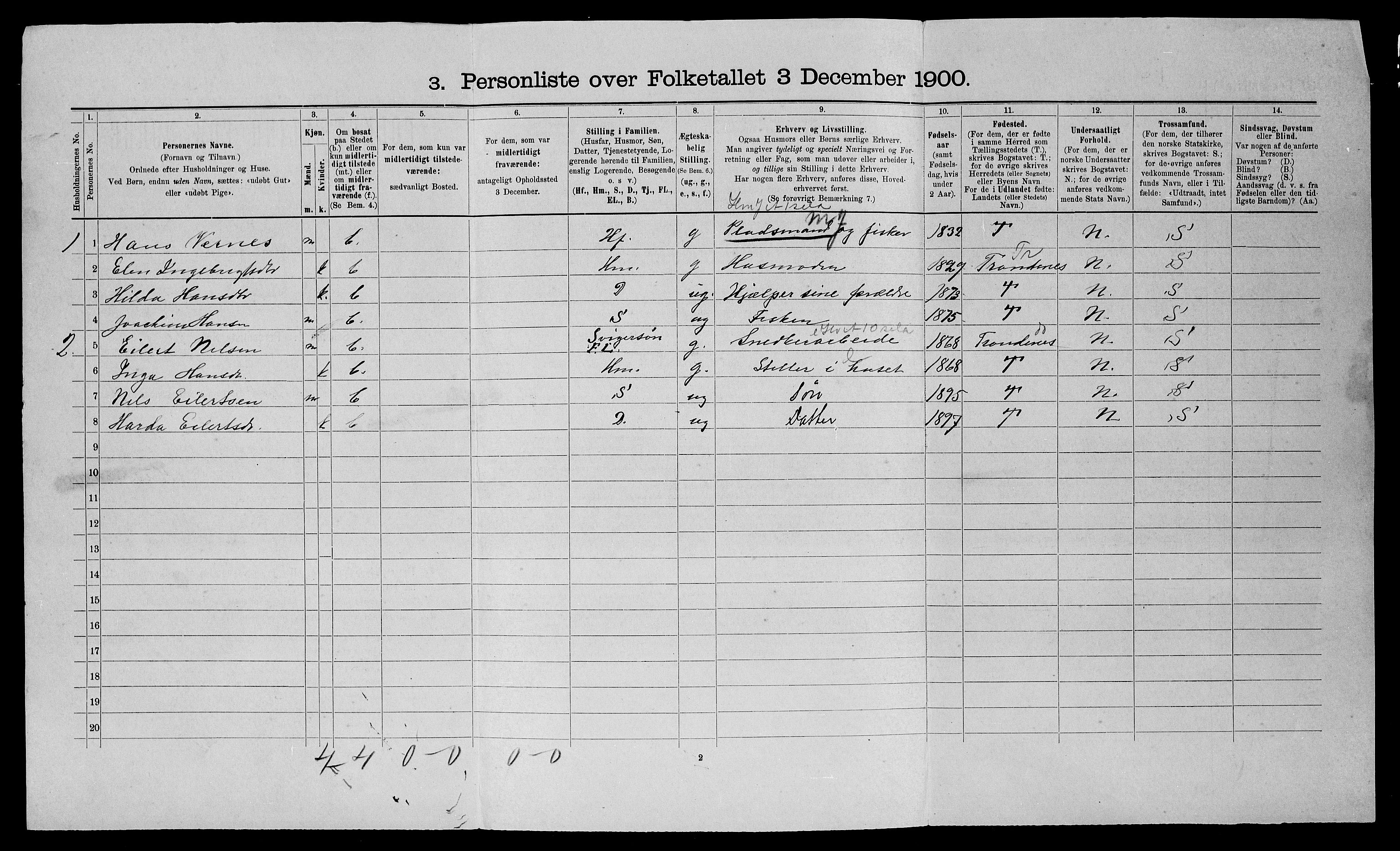 SATØ, Folketelling 1900 for 1911 Kvæfjord herred, 1900, s. 50
