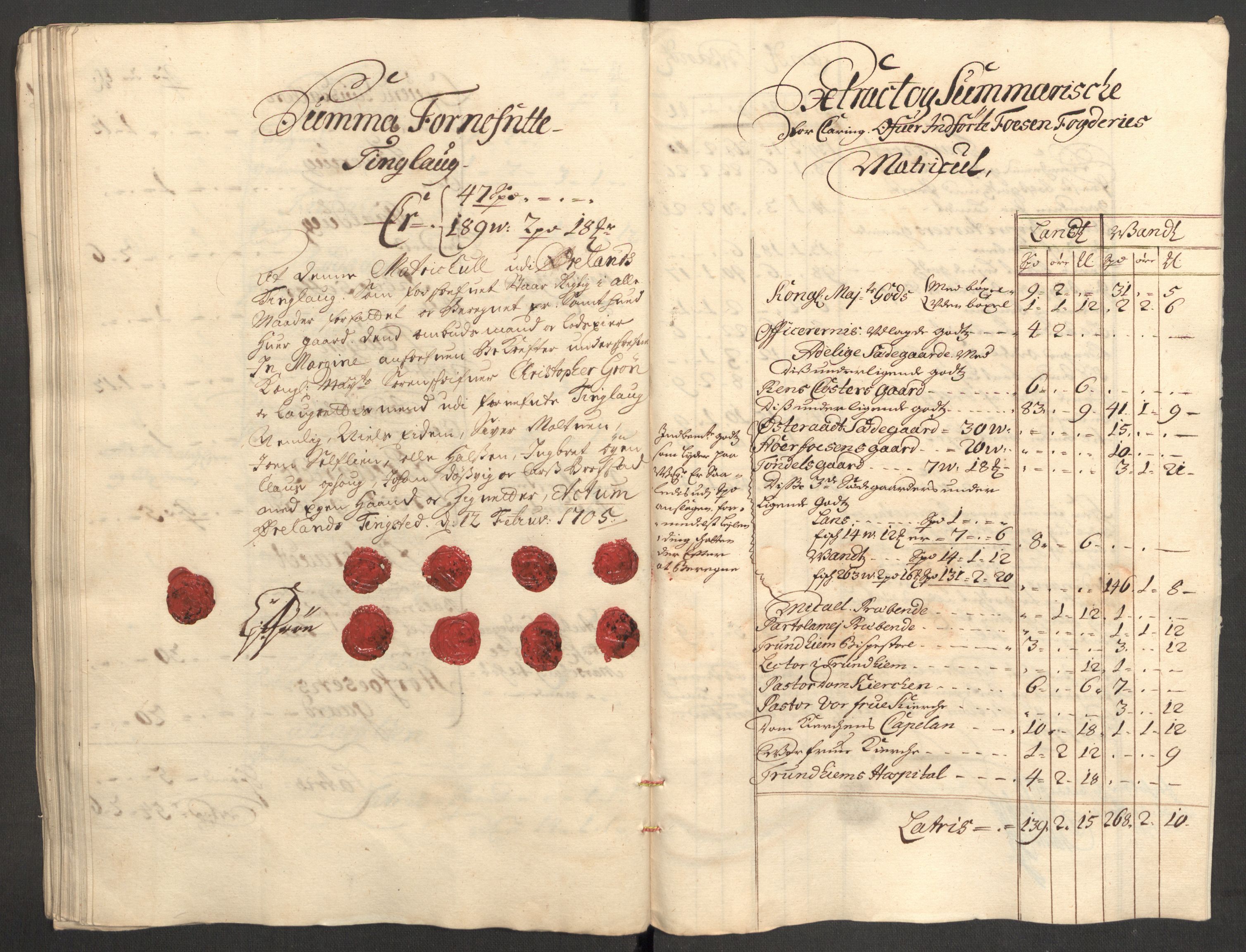 Rentekammeret inntil 1814, Reviderte regnskaper, Fogderegnskap, AV/RA-EA-4092/R57/L3856: Fogderegnskap Fosen, 1704-1705, s. 113