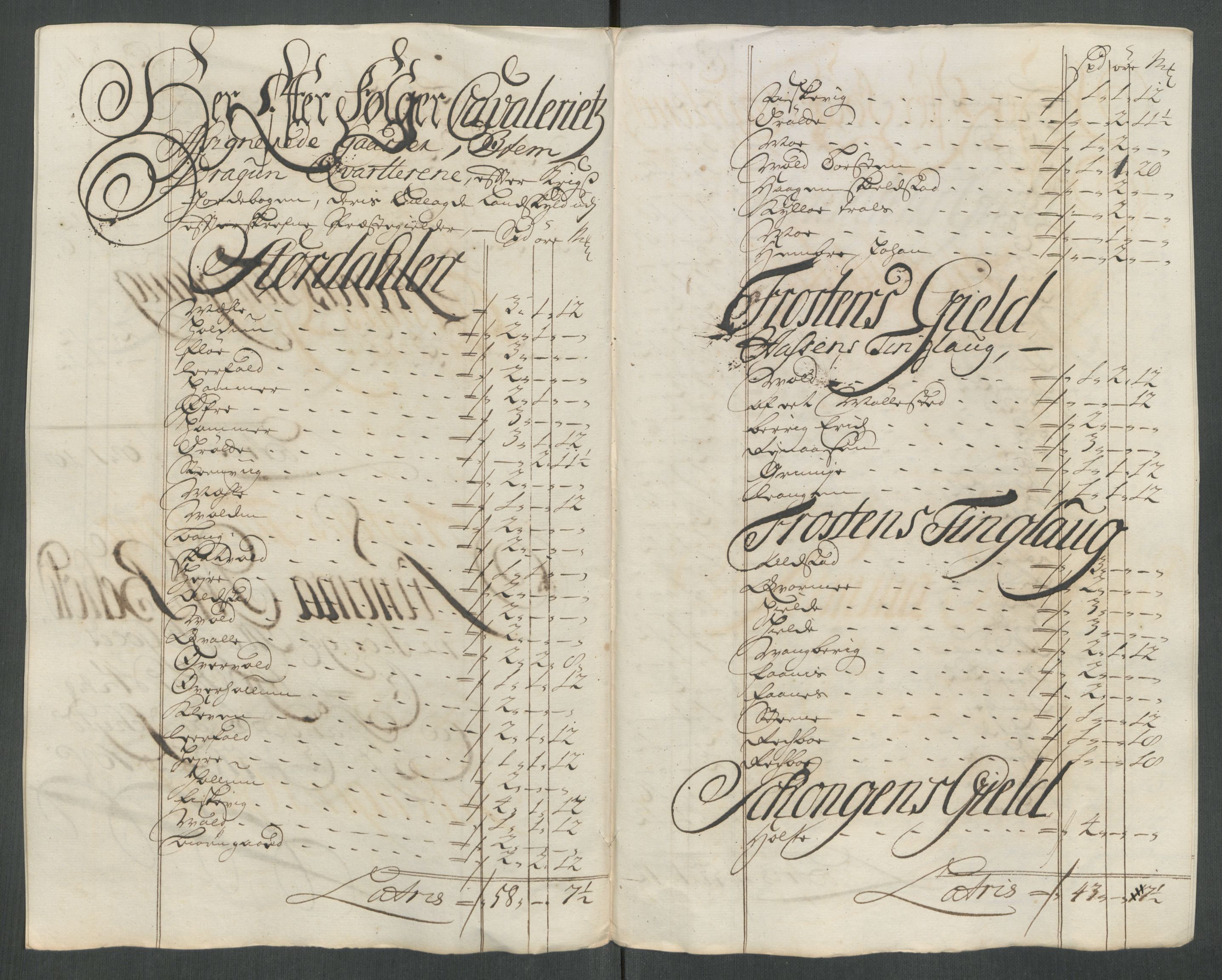 Rentekammeret inntil 1814, Reviderte regnskaper, Fogderegnskap, RA/EA-4092/R62/L4206: Fogderegnskap Stjørdal og Verdal, 1716, s. 184