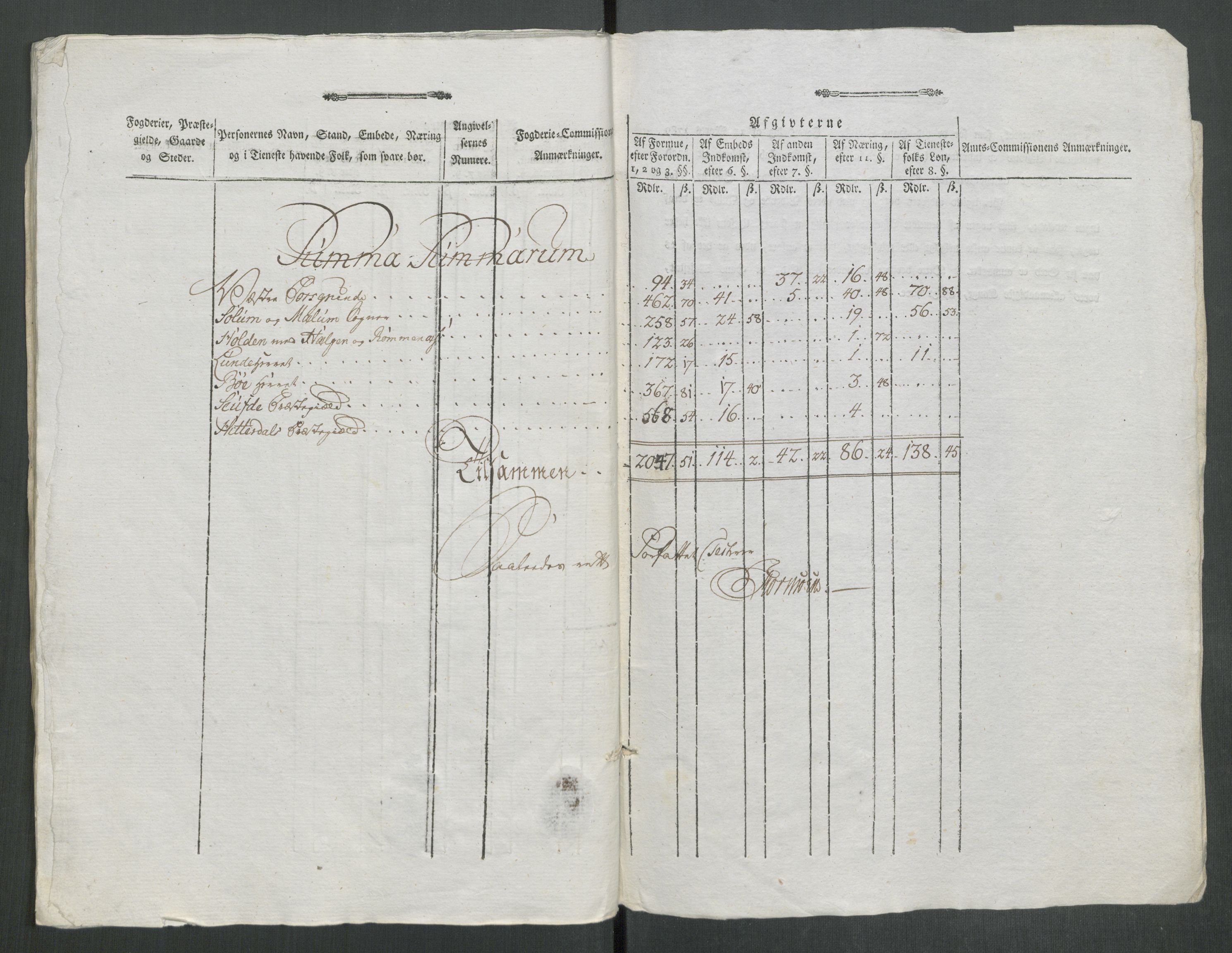 Rentekammeret inntil 1814, Reviderte regnskaper, Mindre regnskaper, AV/RA-EA-4068/Rf/Rfe/L0028: Nedre Romerike fogderi. Nedre Telemark og Bamle fogderi, Nordhordland og Voss fogderi, 1789, s. 343